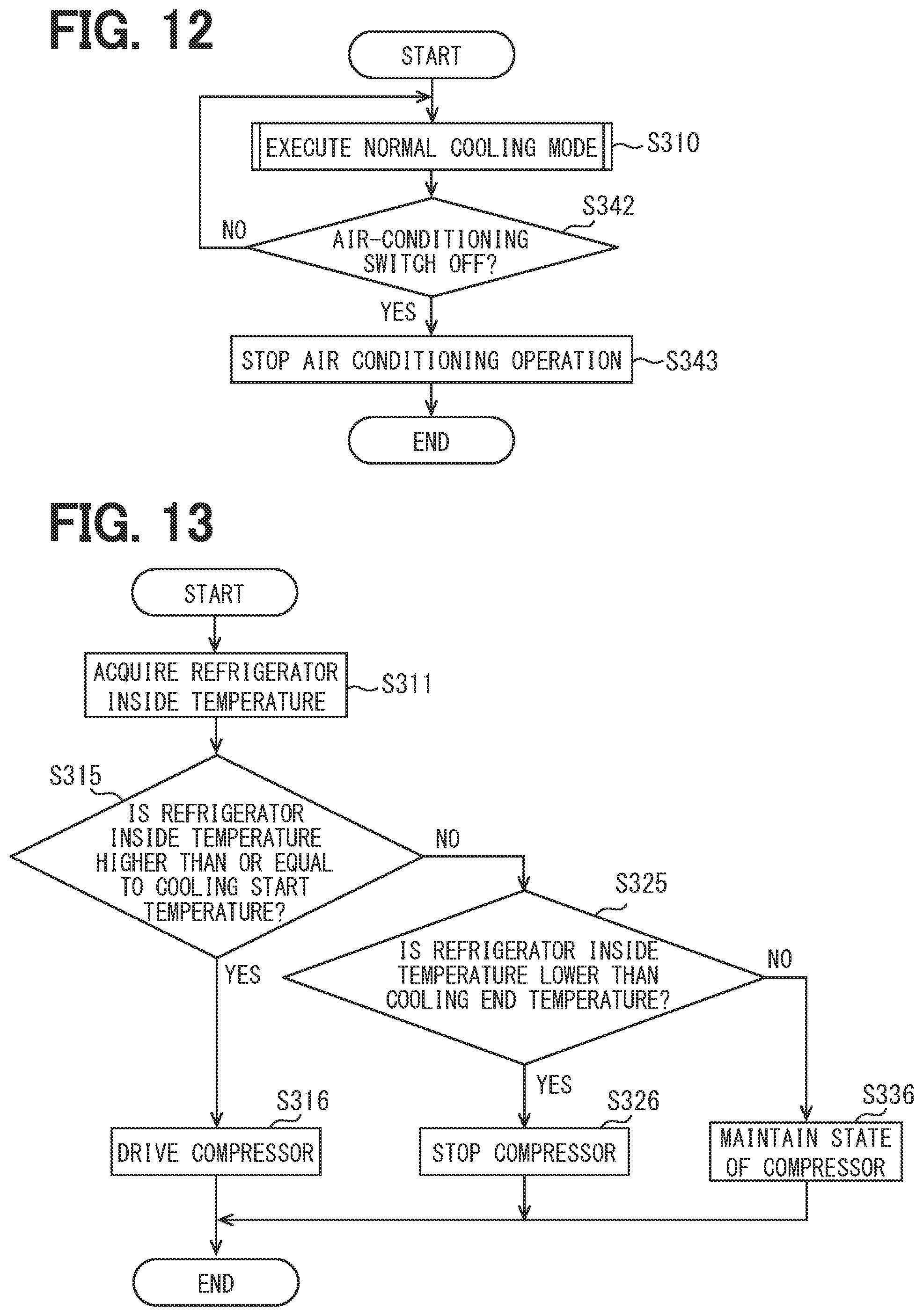 Patent US12305873 Figure 12 – Air-conditioning system, air-conditioning control method, and air-conditioning control program