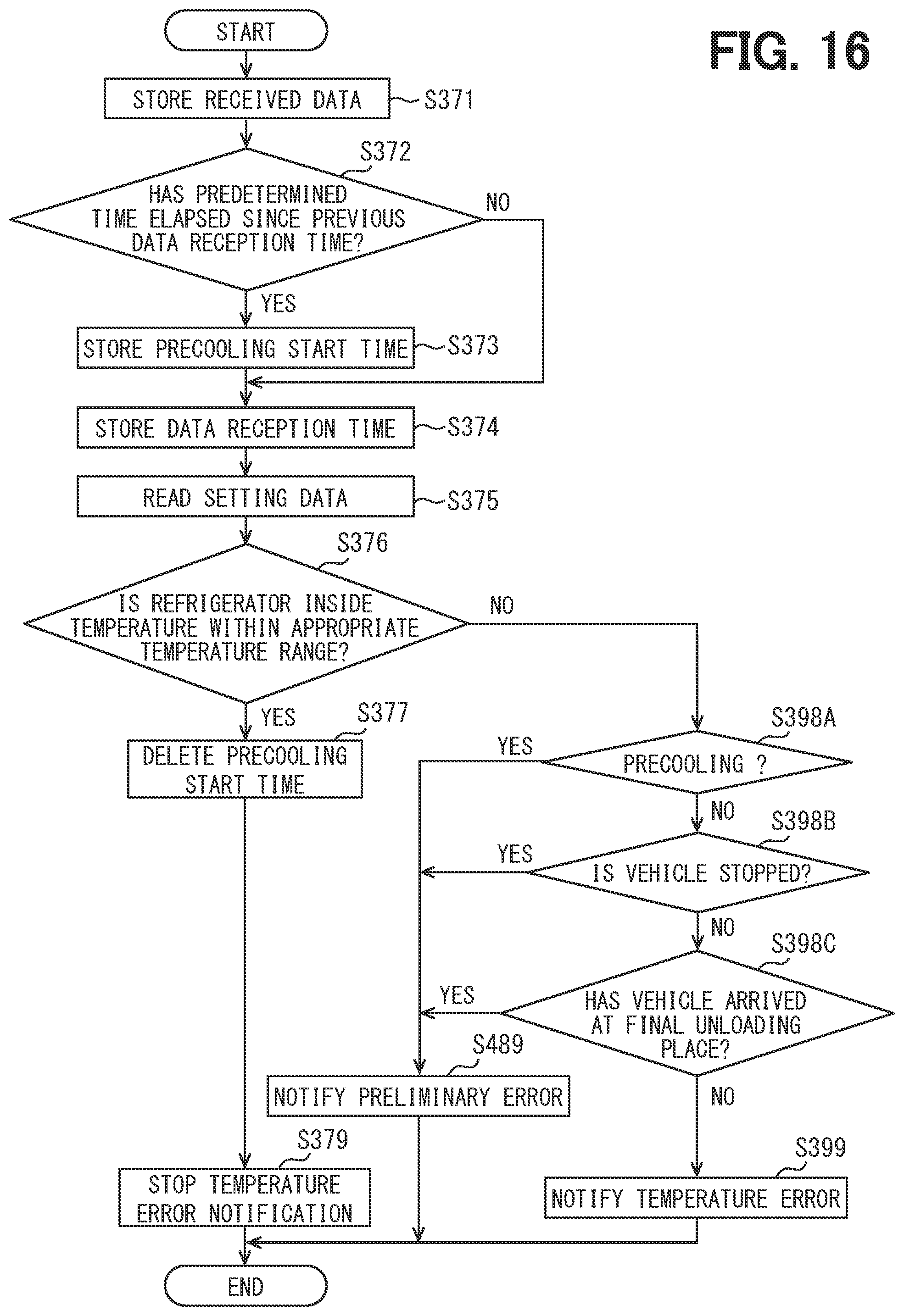 Patent US12305873 Figure 15 – Air-conditioning system, air-conditioning control method, and air-conditioning control program