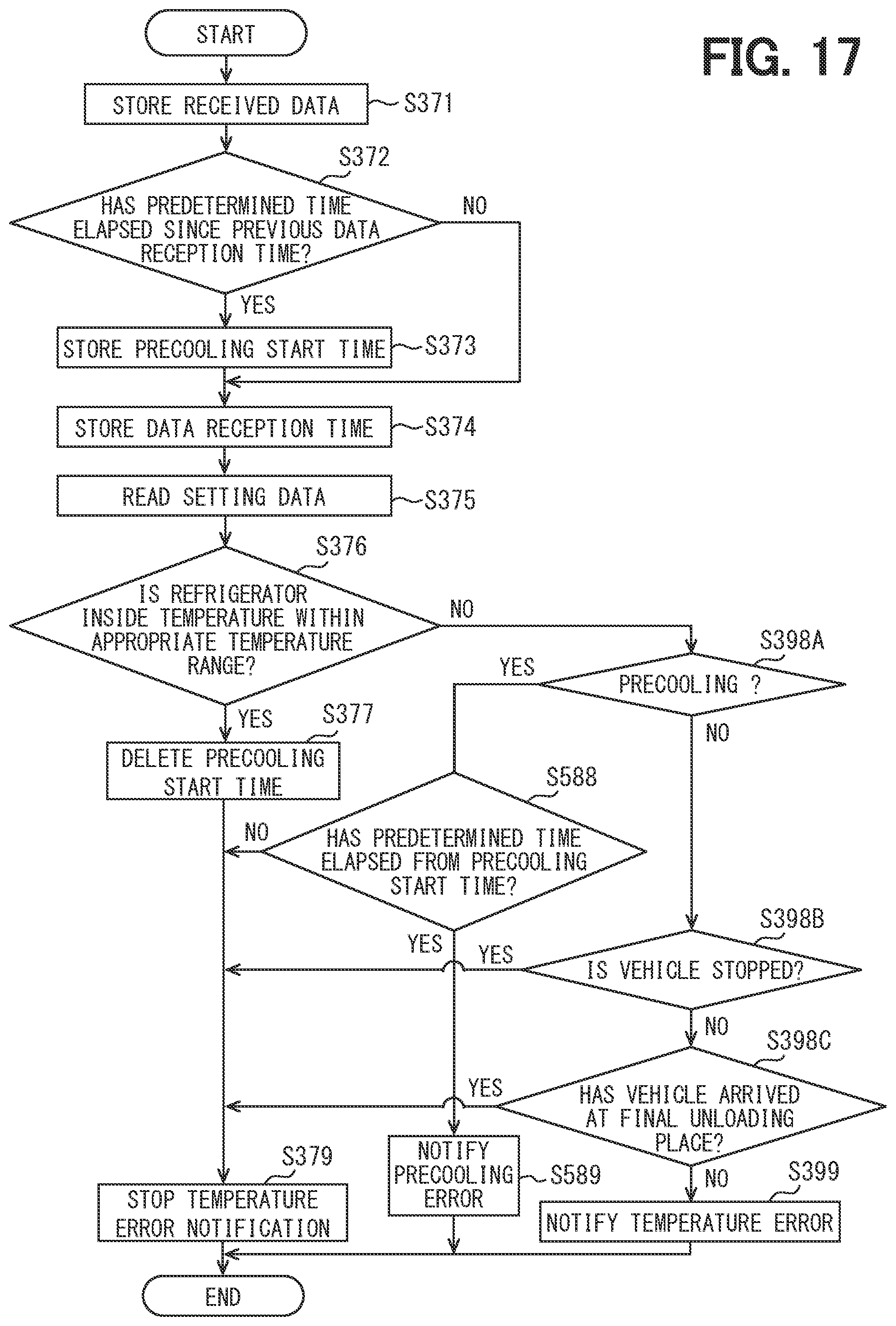 Patent US12305873 Figure 16 – Air-conditioning system, air-conditioning control method, and air-conditioning control program