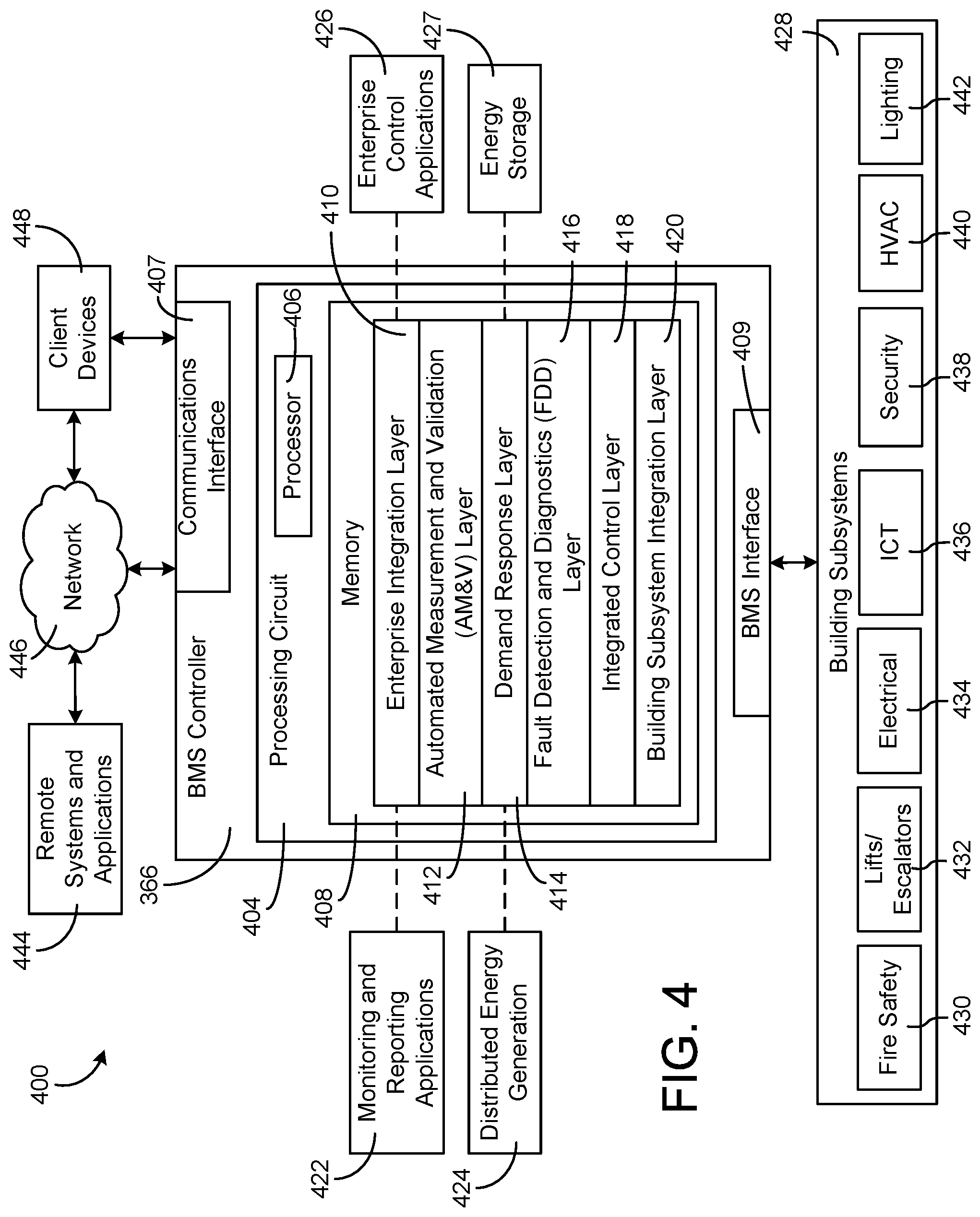 Patent US12305874 Figure 4 – Cost savings from fault prediction and diagnosis
