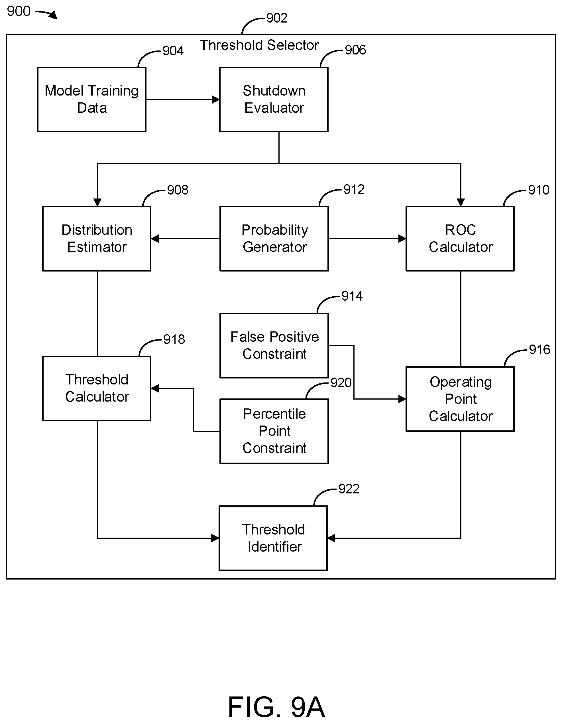 Patent US12305874 Figure 13 – Cost savings from fault prediction and diagnosis