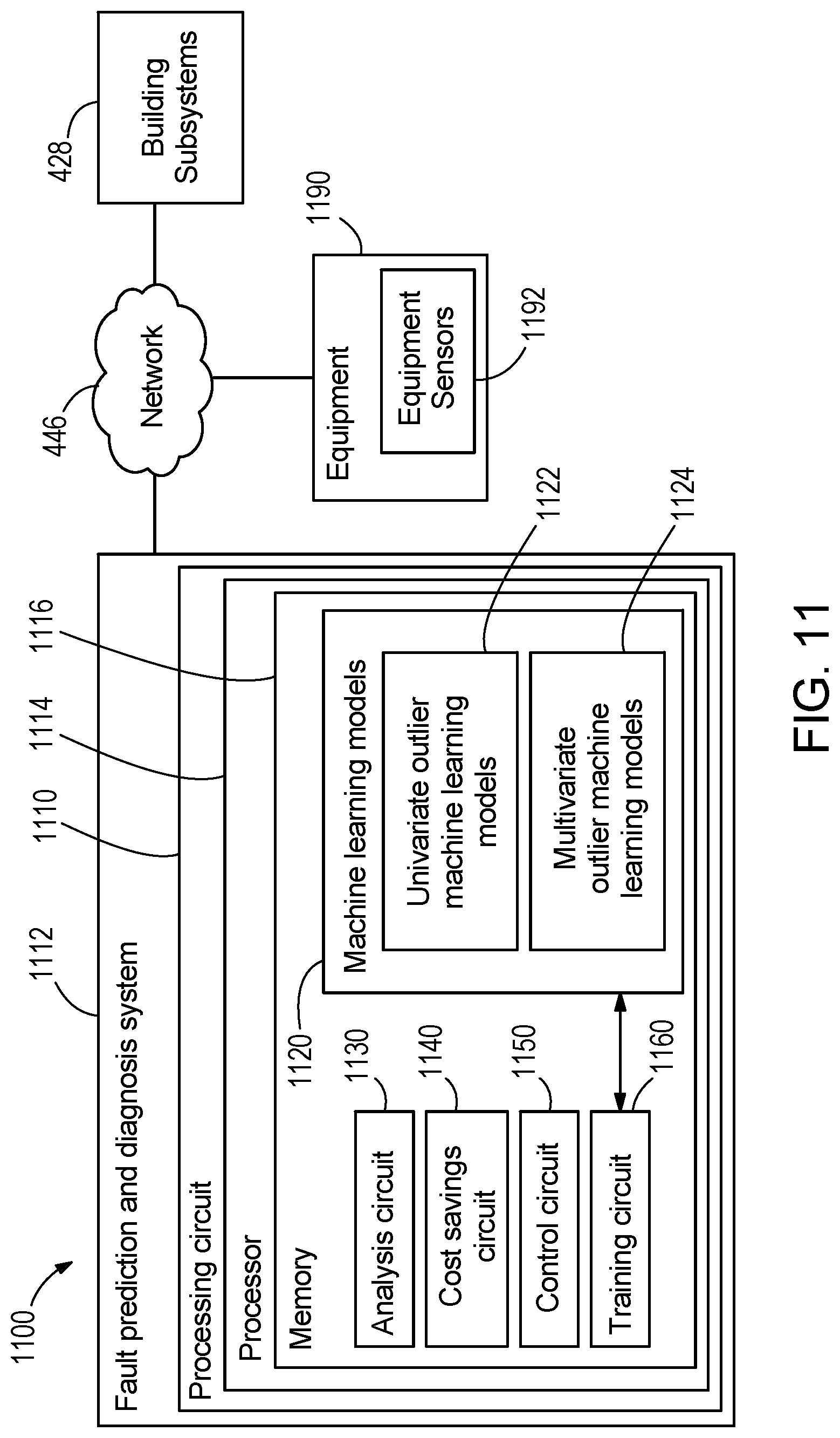 Patent US12305874 Figure 17 – Cost savings from fault prediction and diagnosis