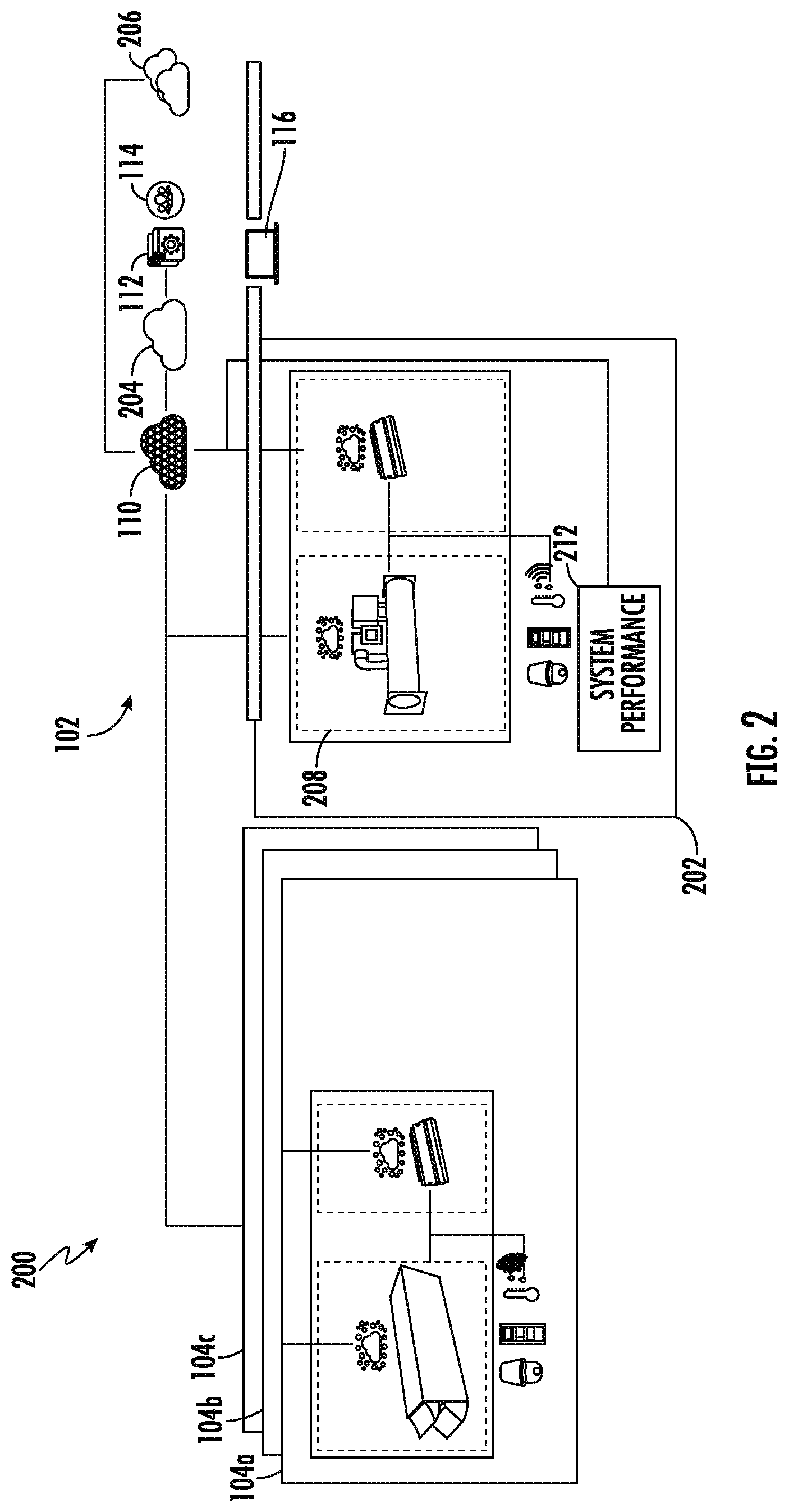 Patent US12305875 Figure 2 – Building automation system with flexible architecture