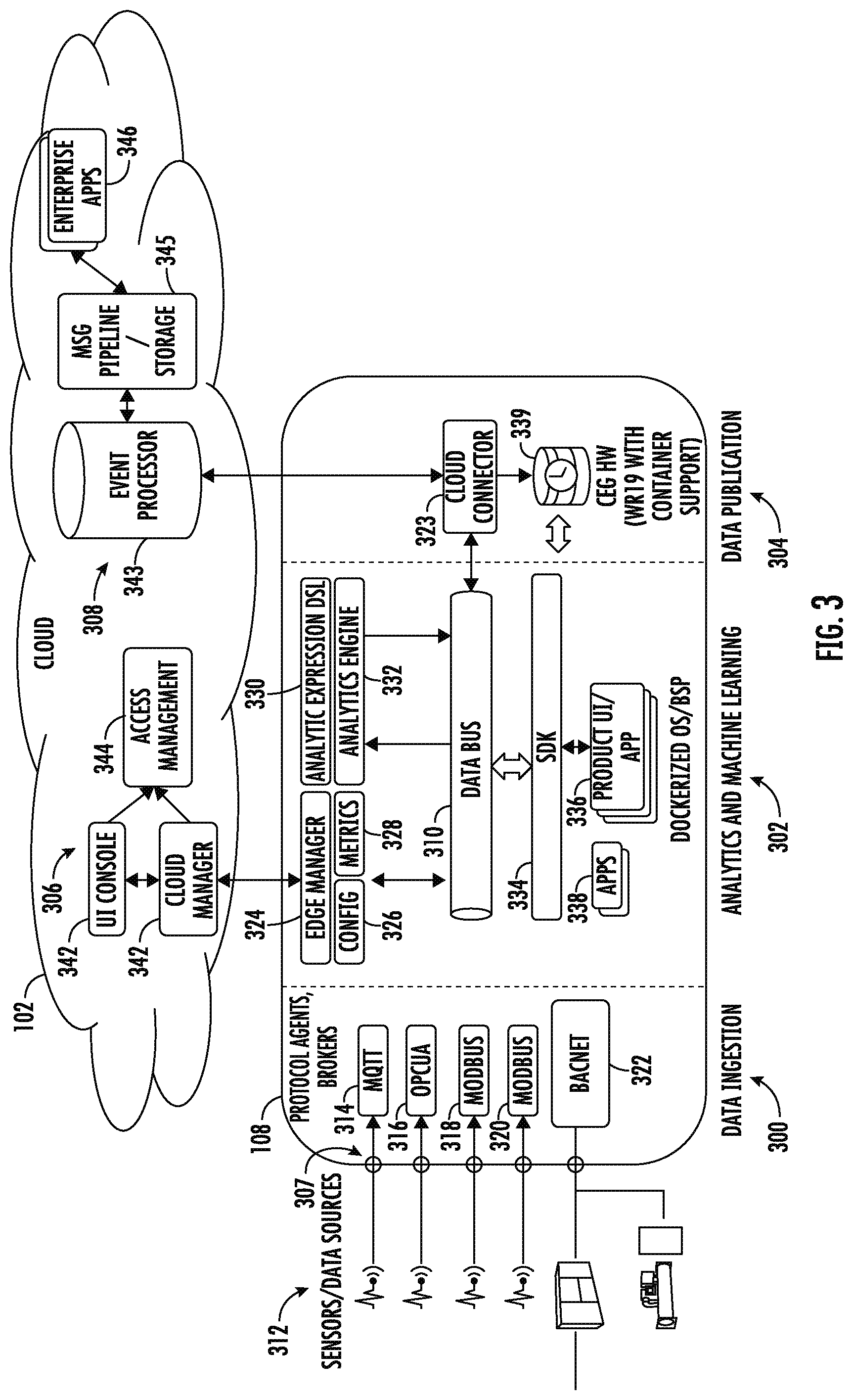 Patent US12305875 Figure 3 – Building automation system with flexible architecture