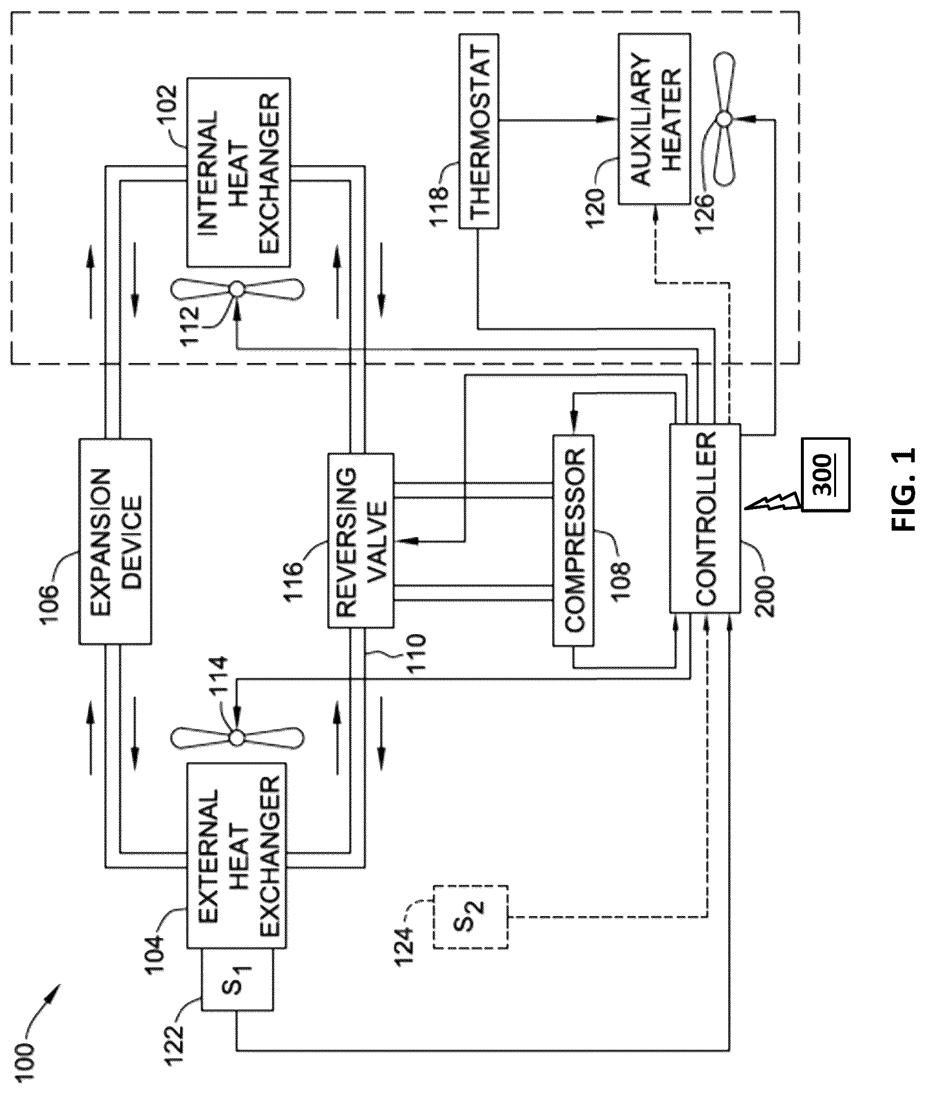 Patent US12305876 Figure 1 – Systems and methods for communication with motors in climate control systems