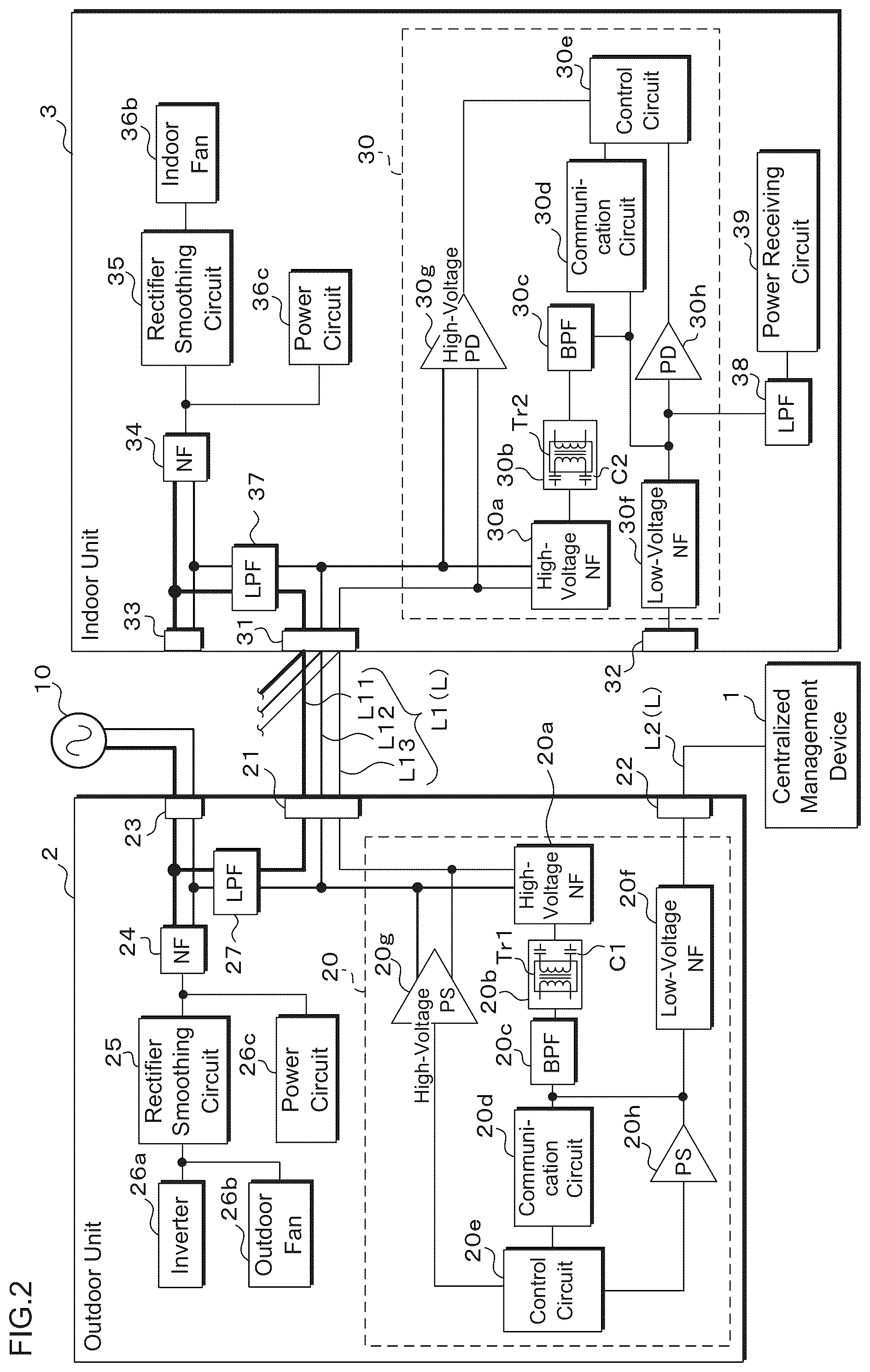 Patent US12305877 Figure 2 – Air conditioning-related equipment and air conditioning system