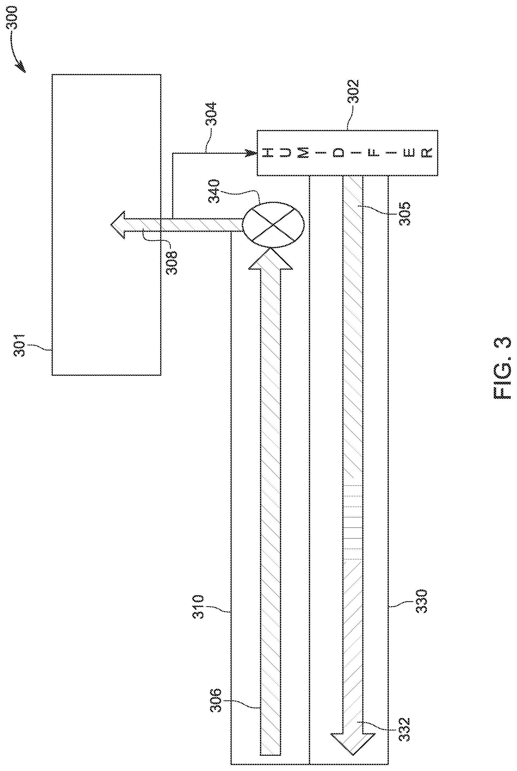 Patent US12305883 Figure 3 – Combined direct and indirect evaporative cooling system and method