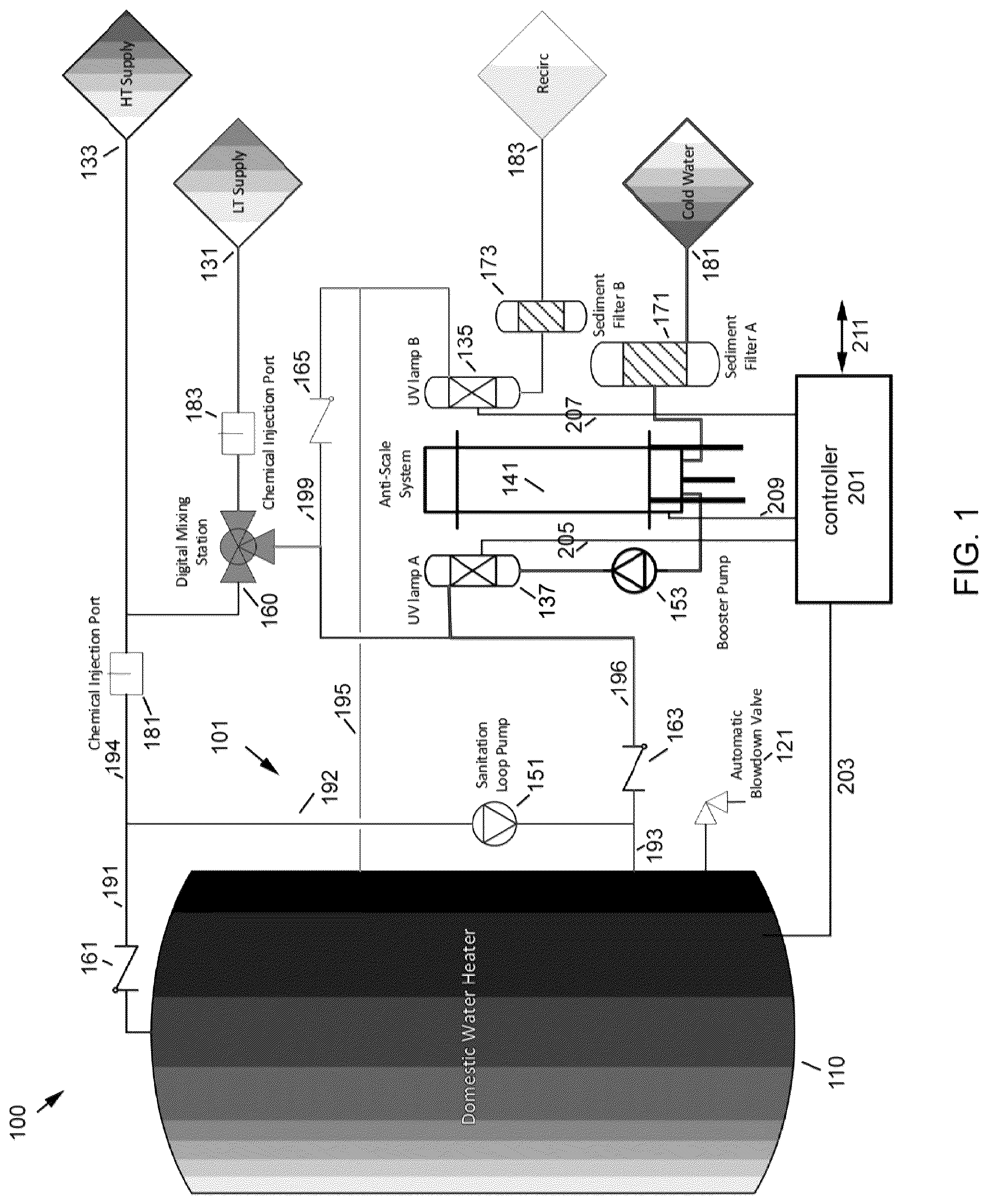 Patent US12305885 Figure 1 – Compact water heating and treatment system
