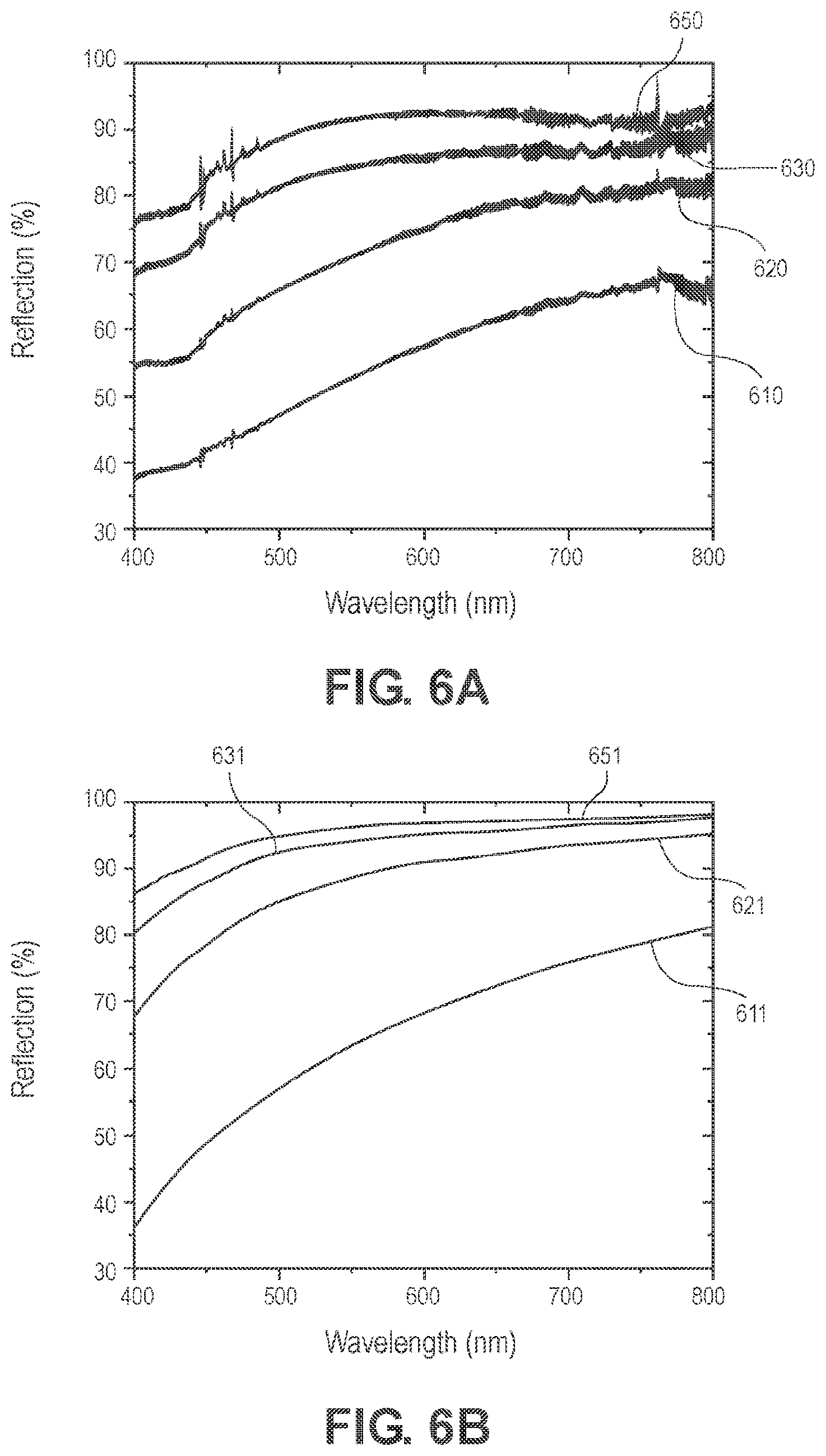 Patent US12305890 Figure 7 – Additive manufacturing of metal films