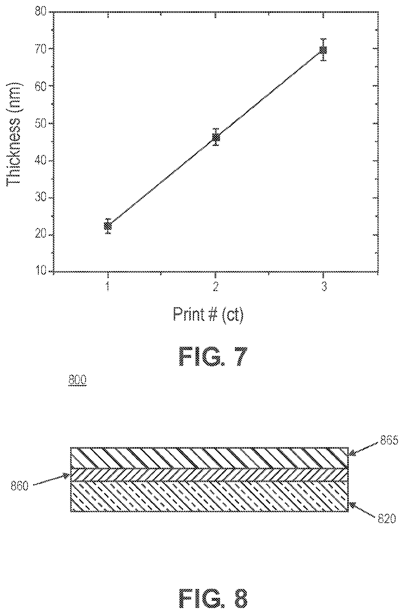 Patent US12305890 Figure 9 – Additive manufacturing of metal films