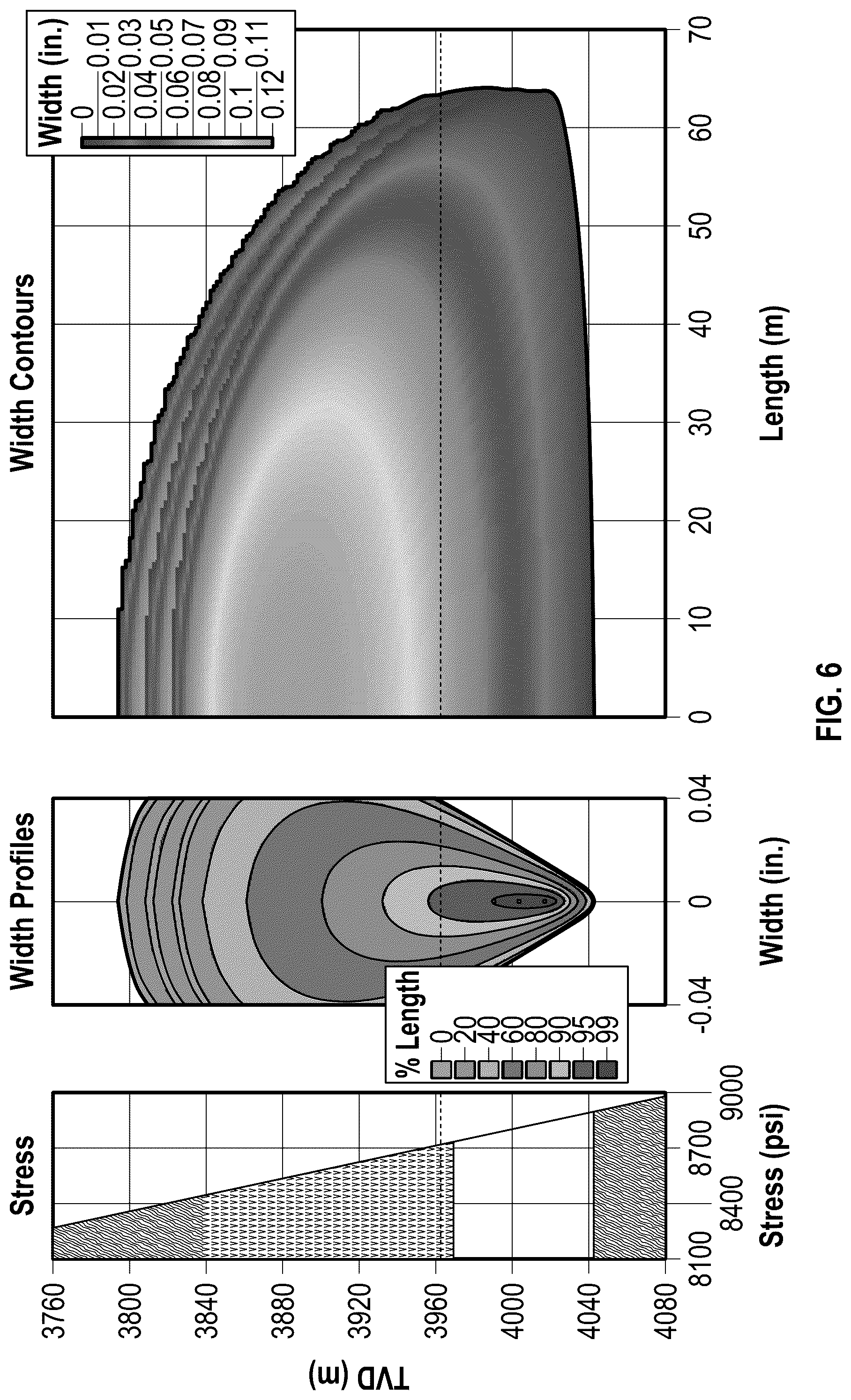 Patent US12305893 Figure 6 – Systems and processes for stimulating subterranean geologic formations
