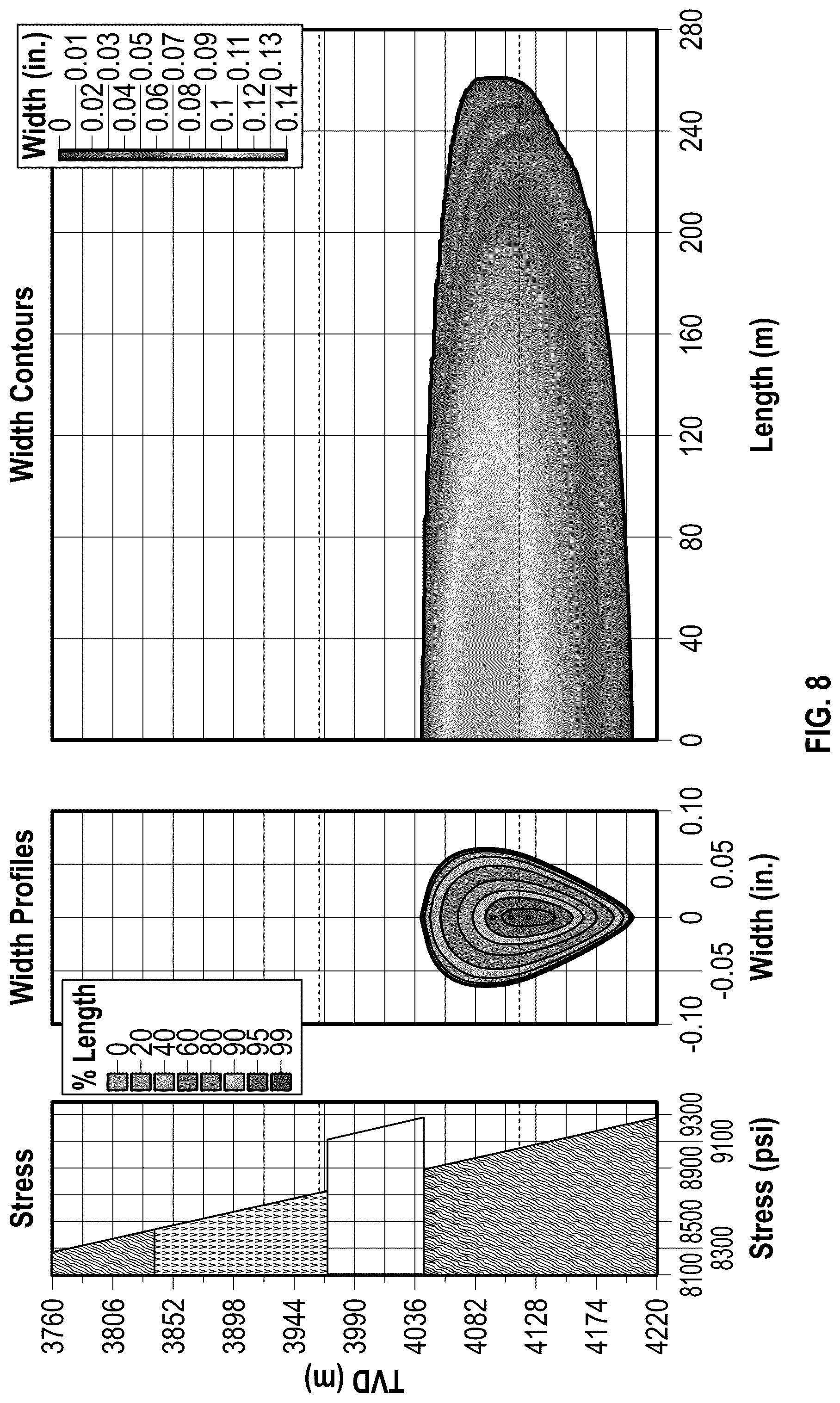 Patent US12305893 Figure 8 – Systems and processes for stimulating subterranean geologic formations