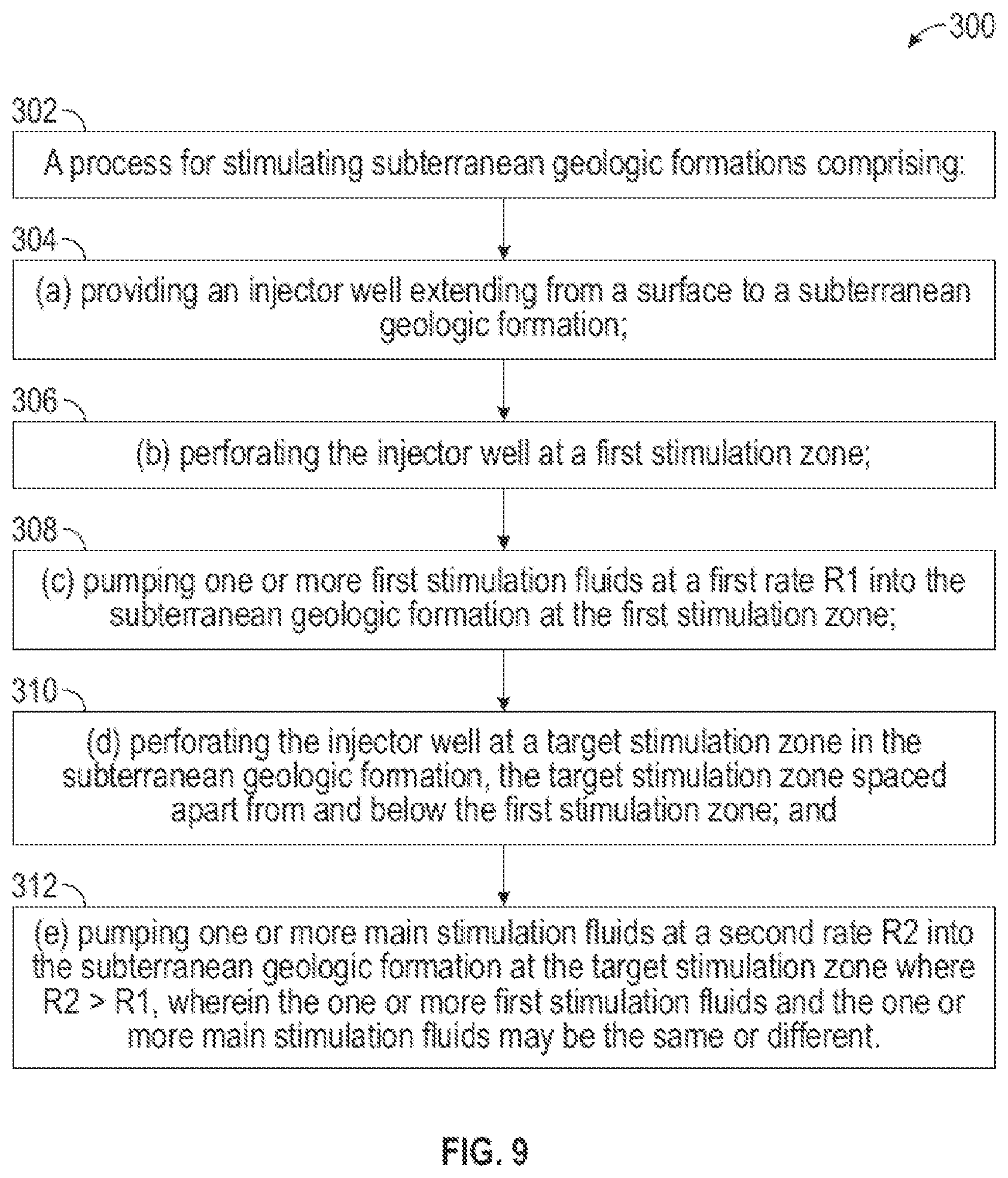 Patent US12305893 Figure 9 – Systems and processes for stimulating subterranean geologic formations