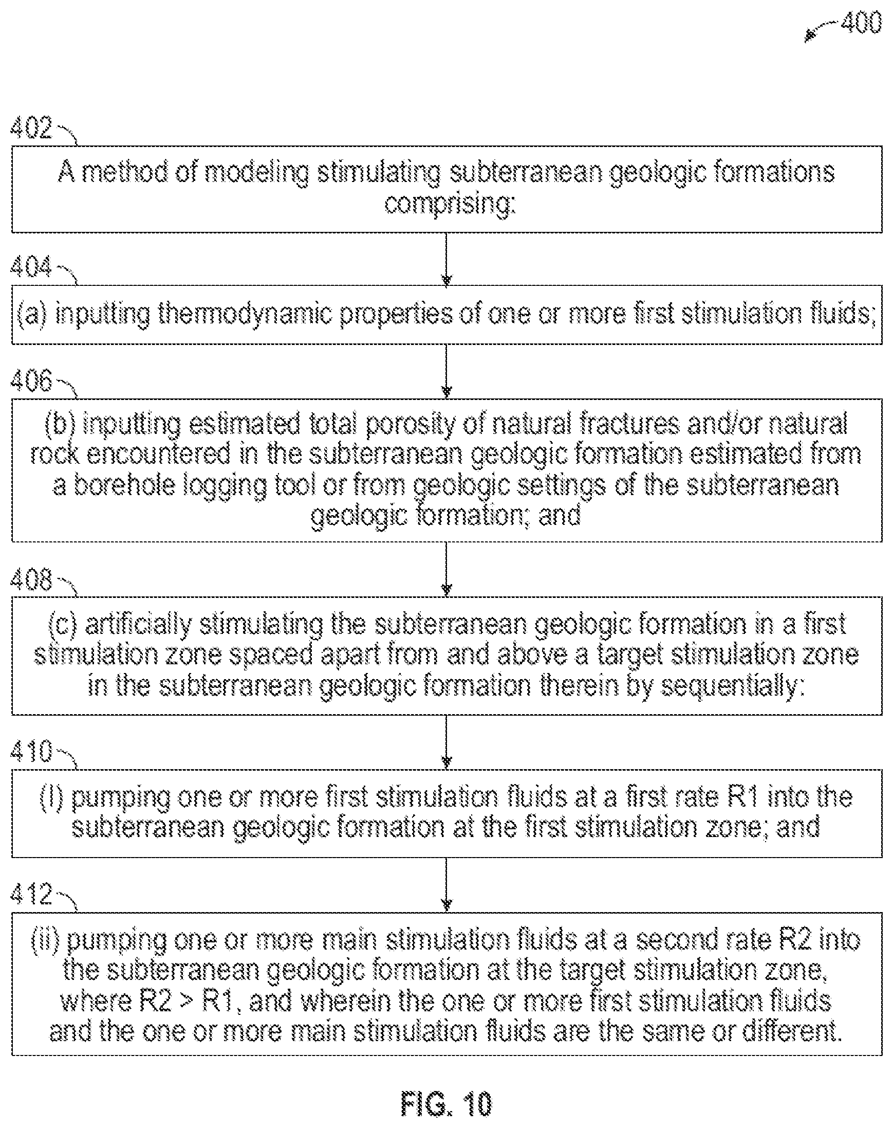 Patent US12305893 Figure 10 – Systems and processes for stimulating subterranean geologic formations