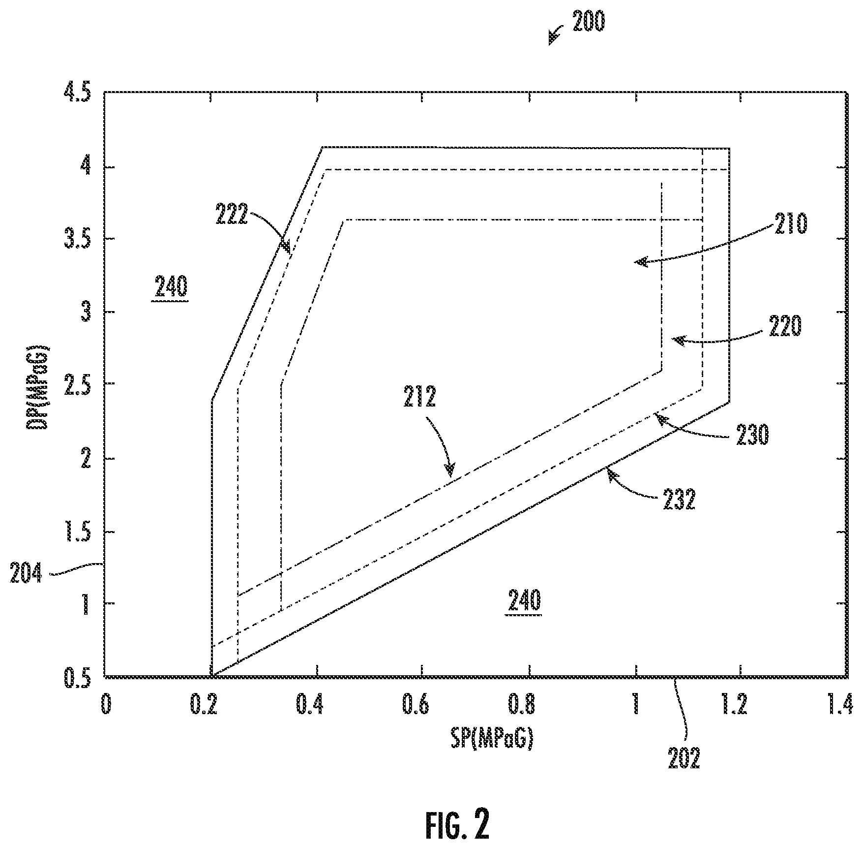 Patent US12305901 Figure 2 – Systems and methods for active compressor control