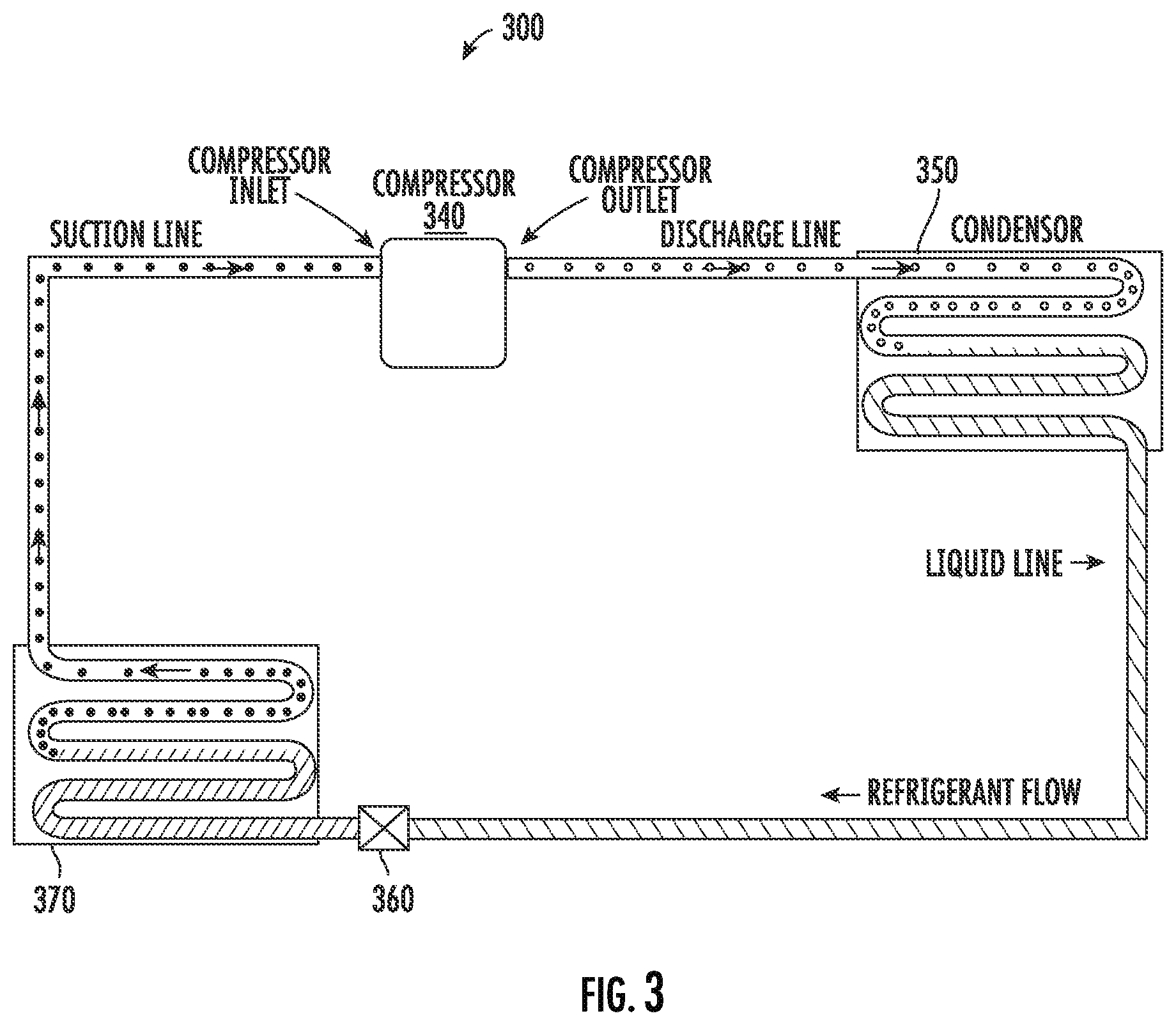 Patent US12305901 Figure 3 – Systems and methods for active compressor control
