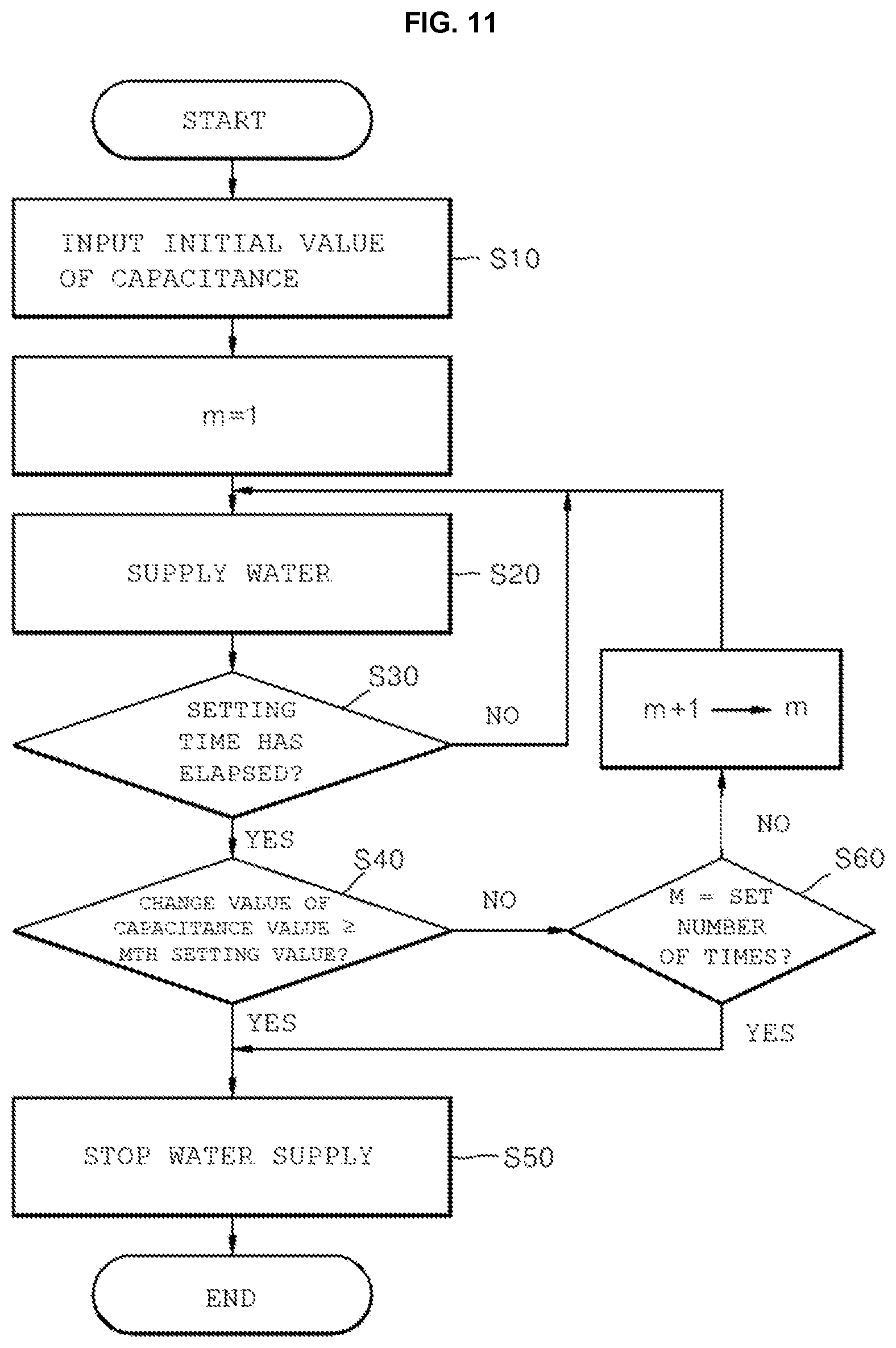 Patent US12305903 Figure 7 – Ice maker, refrigerator and control method of the same