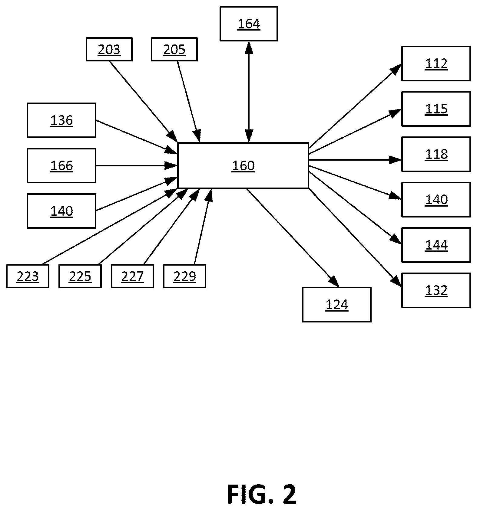 Patent US12305904 Figure 2 – Ice maker with differential sump fill routine