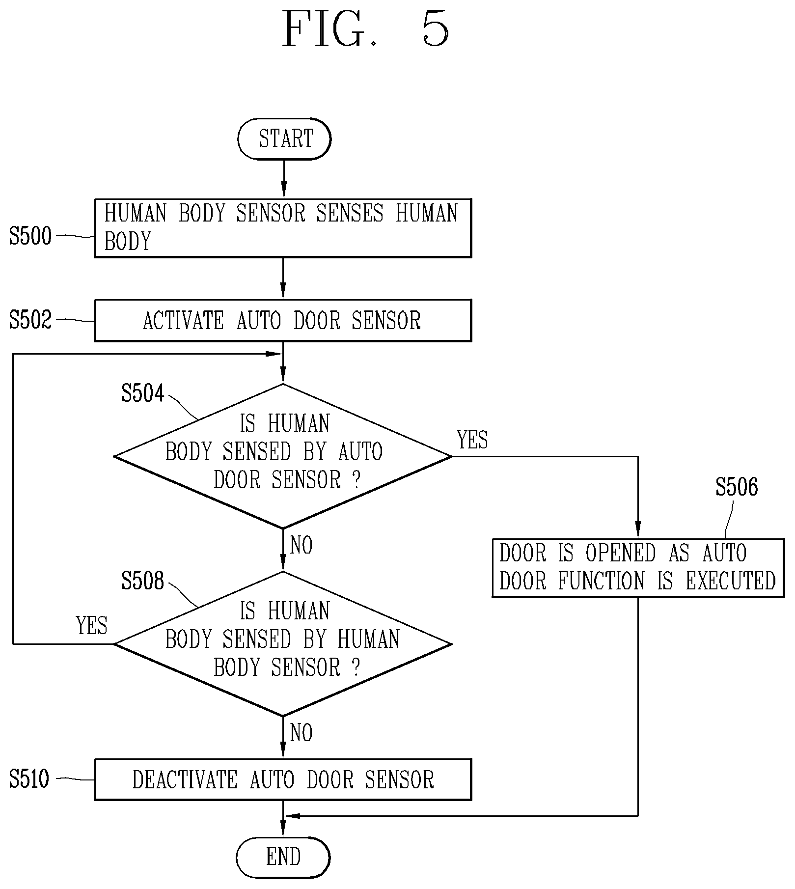Patent US12305914 Figure 10 – Refrigerator and method for controlling refrigerator