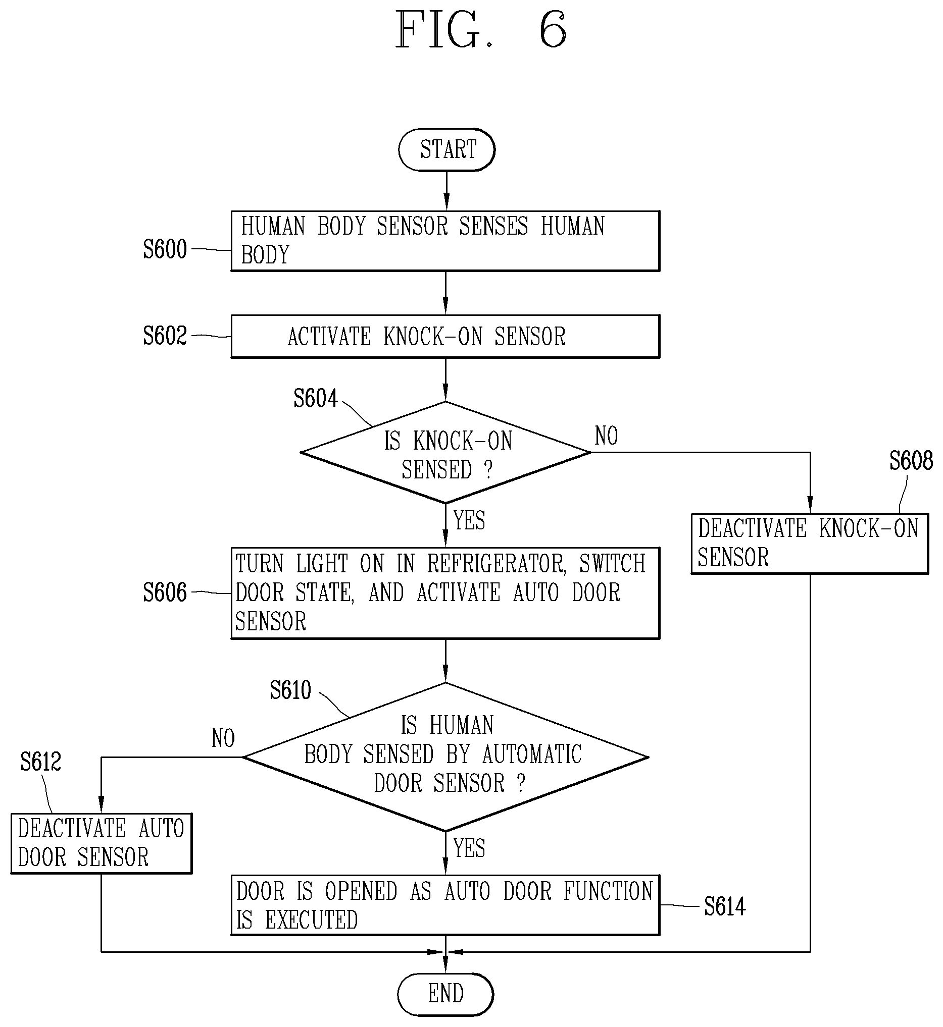 Patent US12305914 Figure 11 – Refrigerator and method for controlling refrigerator