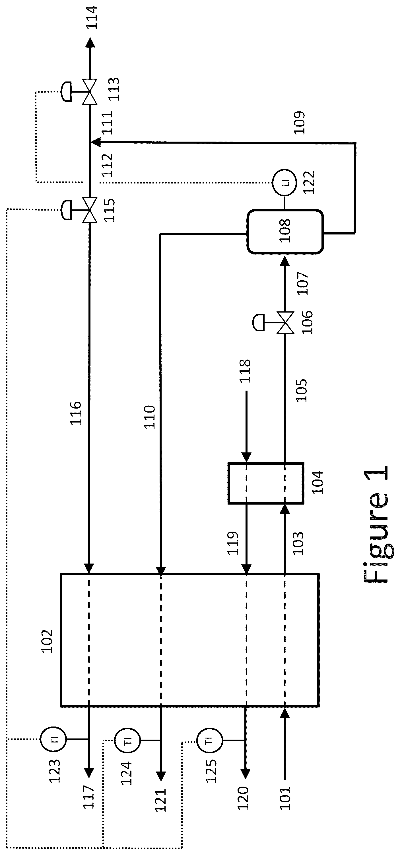 Patent US12305916 Figure 1 – Method to convert excess liquid oxygen into liquid nitrogen