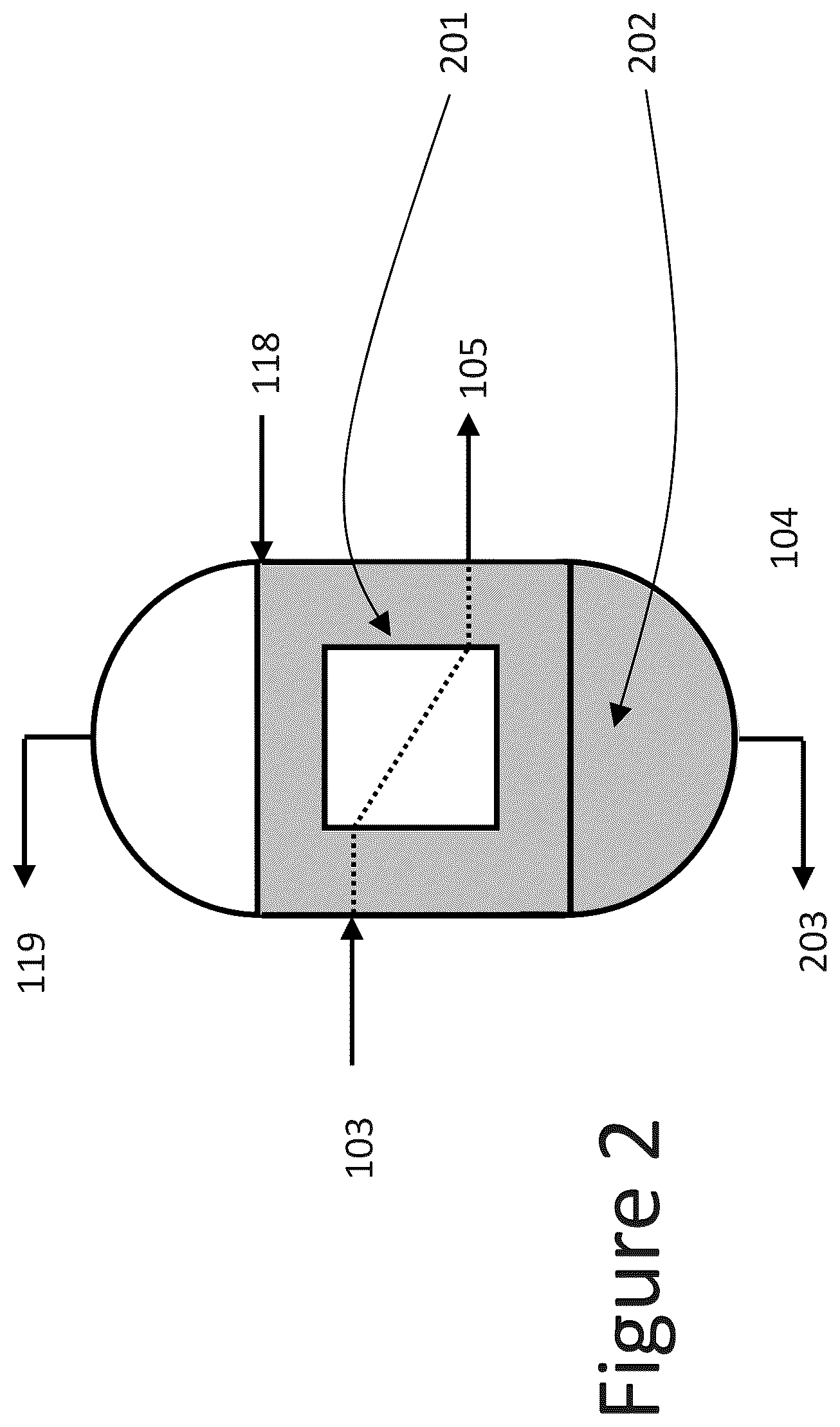 Patent US12305916 Figure 2 – Method to convert excess liquid oxygen into liquid nitrogen