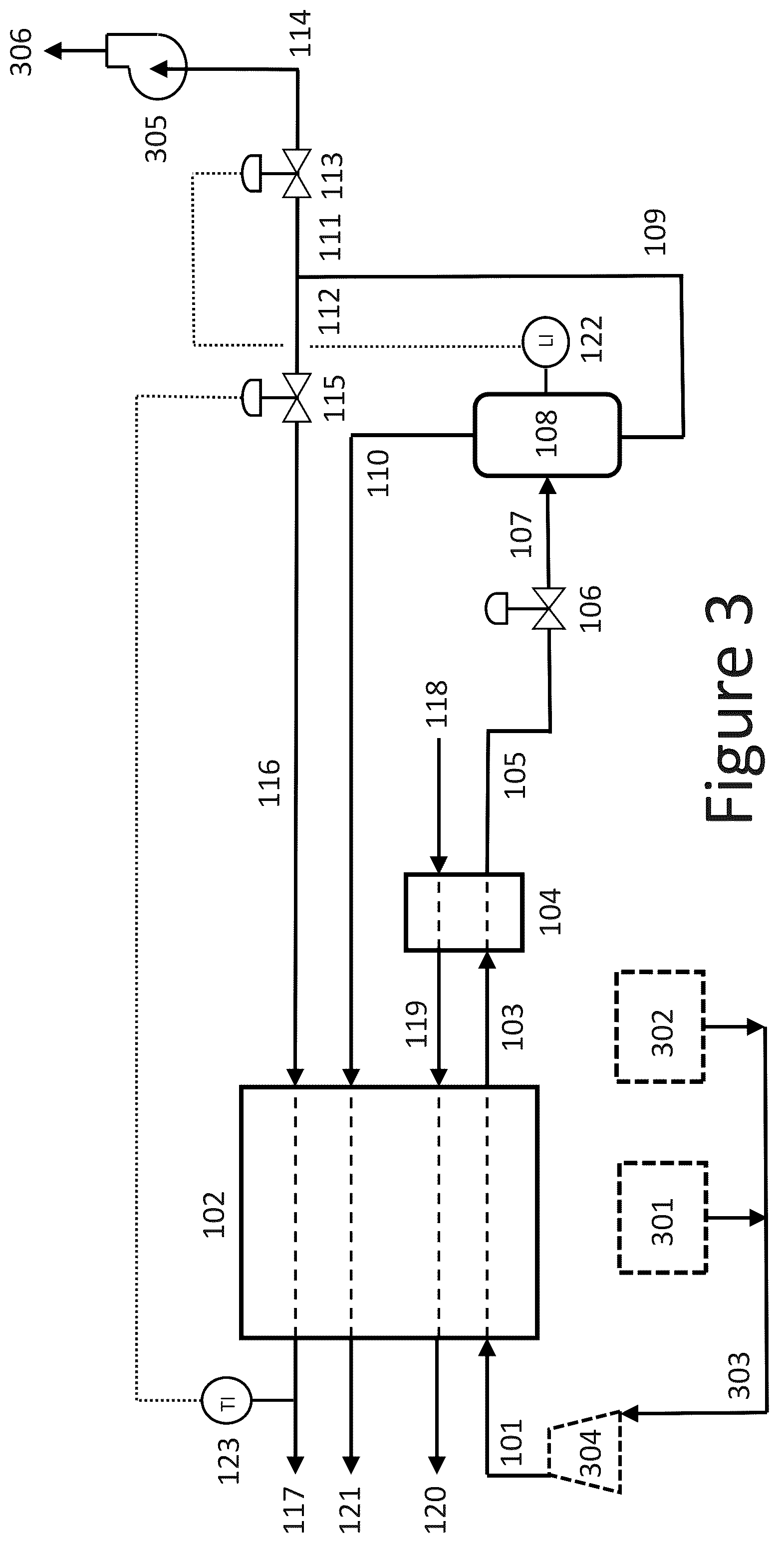 Patent US12305916 Figure 3 – Method to convert excess liquid oxygen into liquid nitrogen