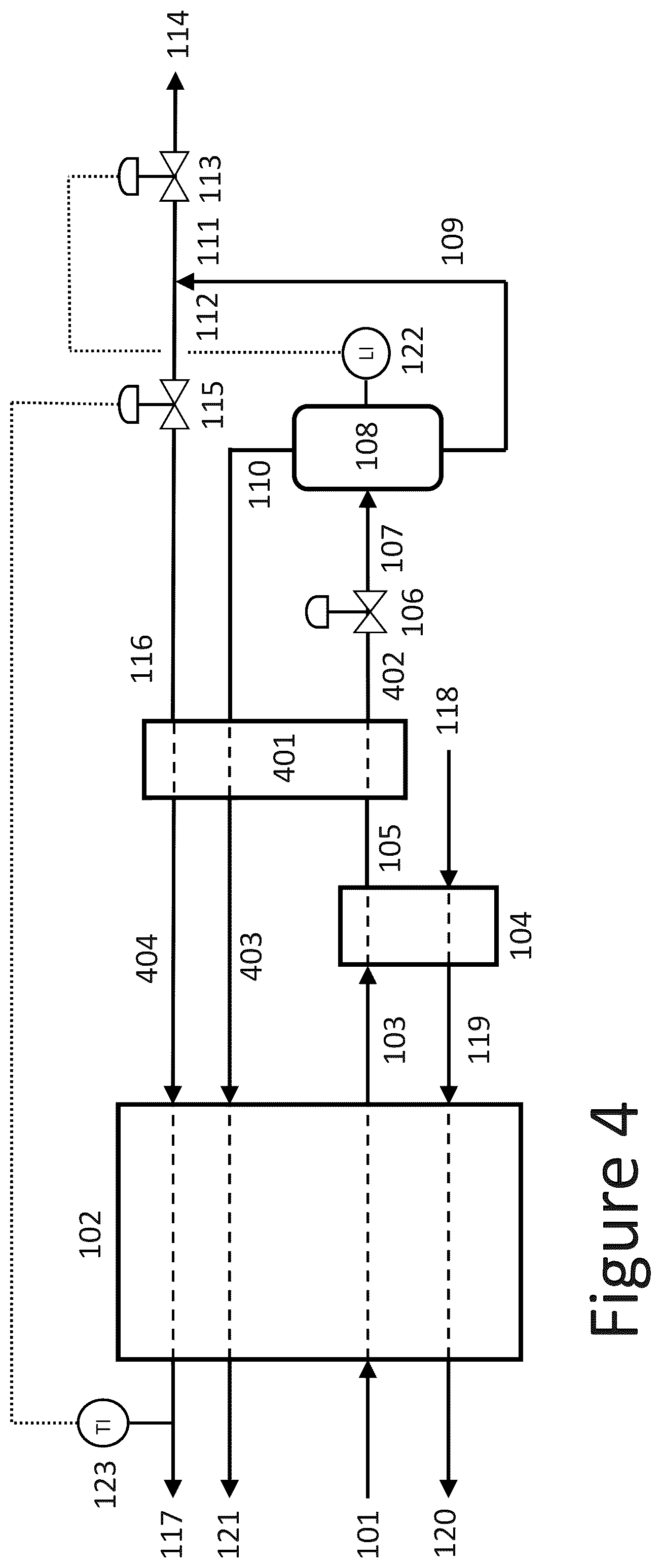 Patent US12305916 Figure 4 – Method to convert excess liquid oxygen into liquid nitrogen