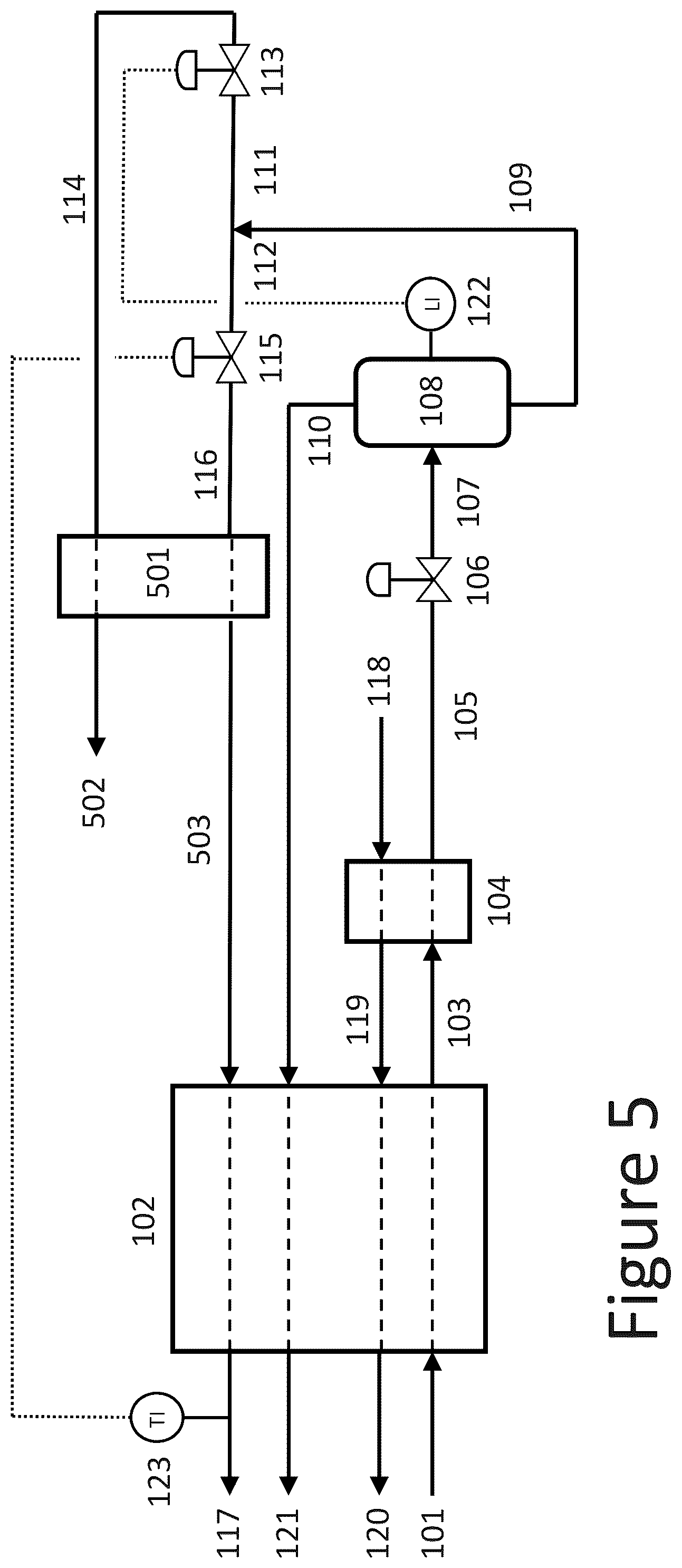 Patent US12305916 Figure 5 – Method to convert excess liquid oxygen into liquid nitrogen