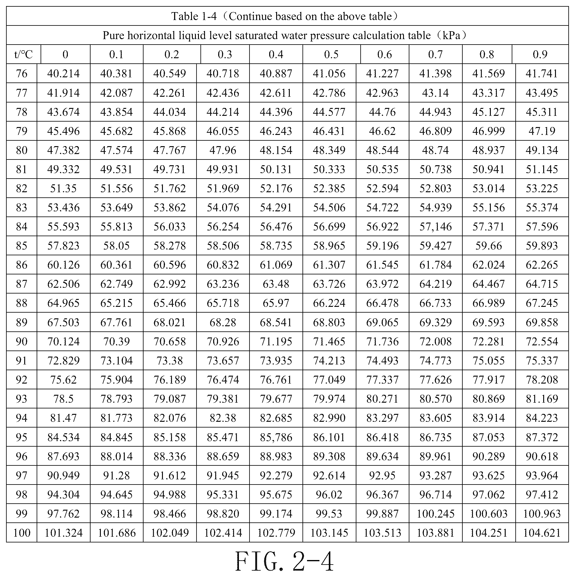 Patent US12305917 Figure 5 – Method for determining drying of food waste disposer