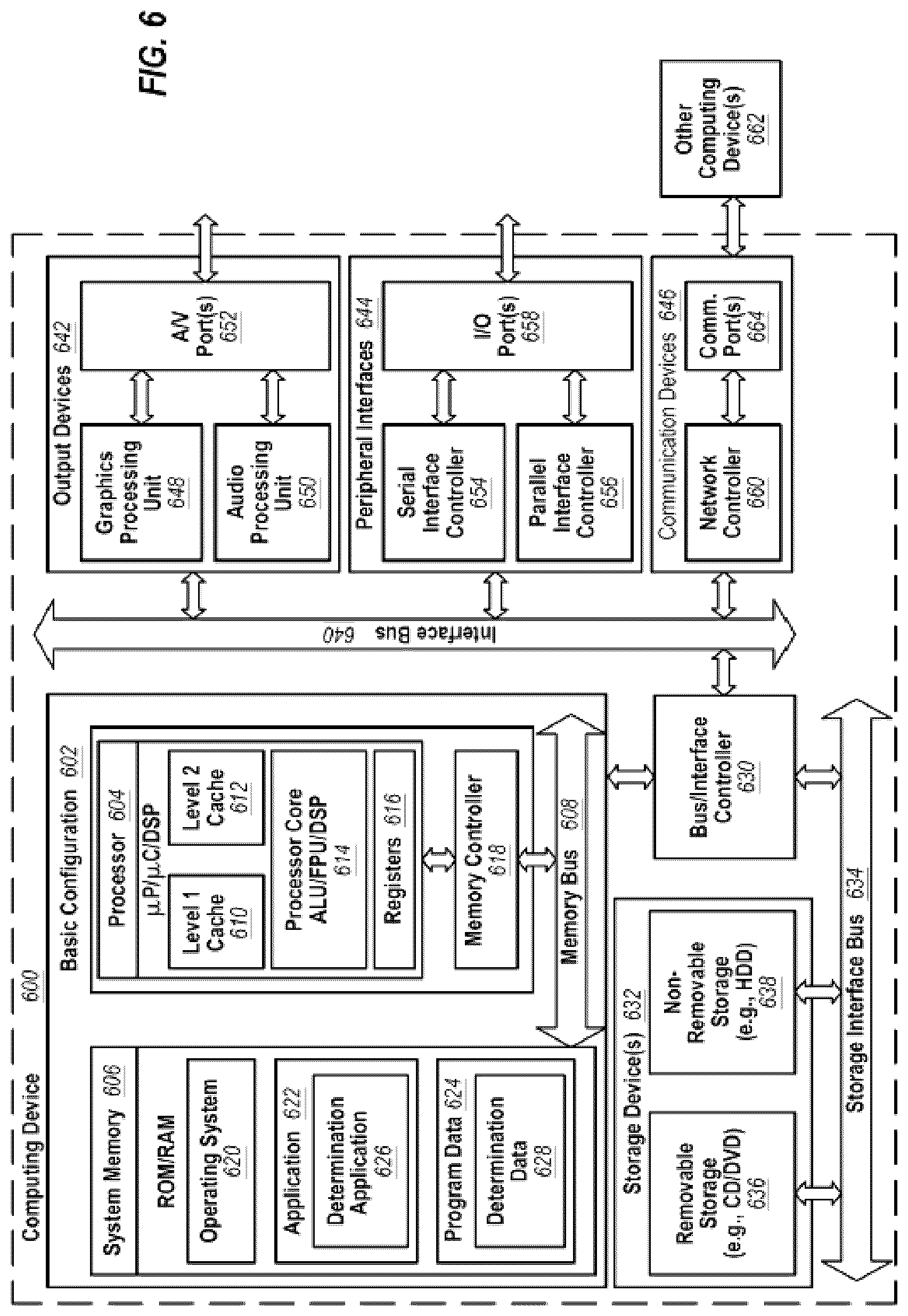 Patent US12305923 Figure 12 – Rotary kiln preheater thermal monitoring systems
