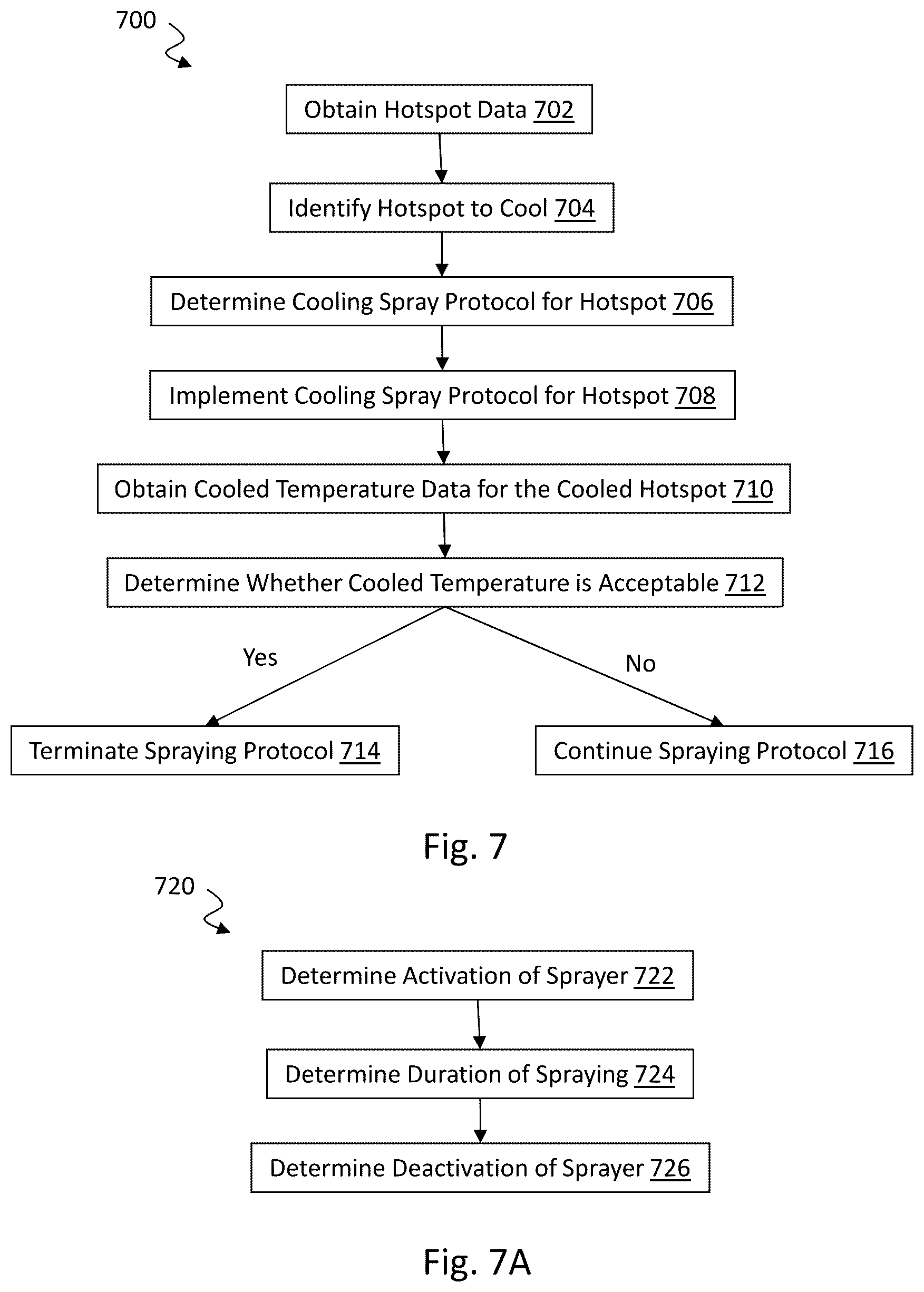 Patent US12305923 Figure 13 – Rotary kiln preheater thermal monitoring systems