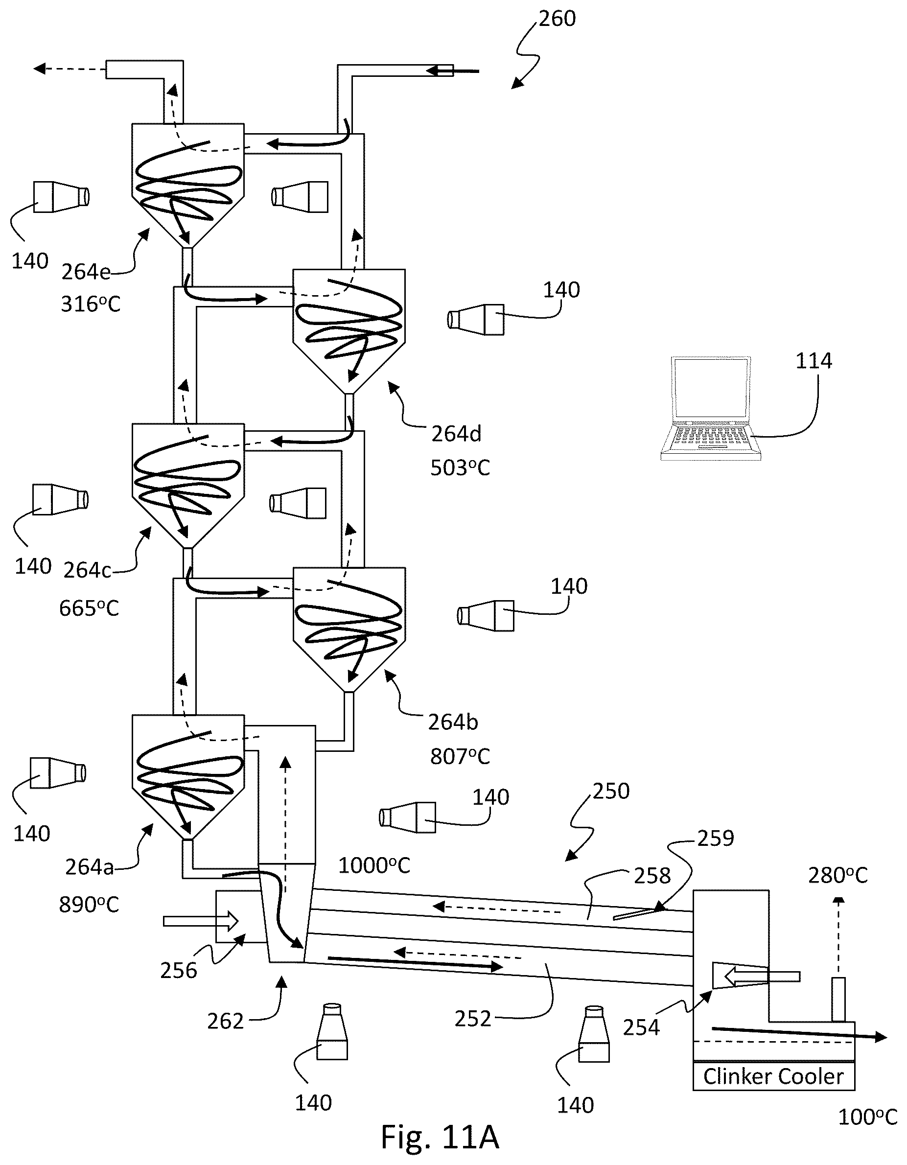 Patent US12305923 Figure 16 – Rotary kiln preheater thermal monitoring systems