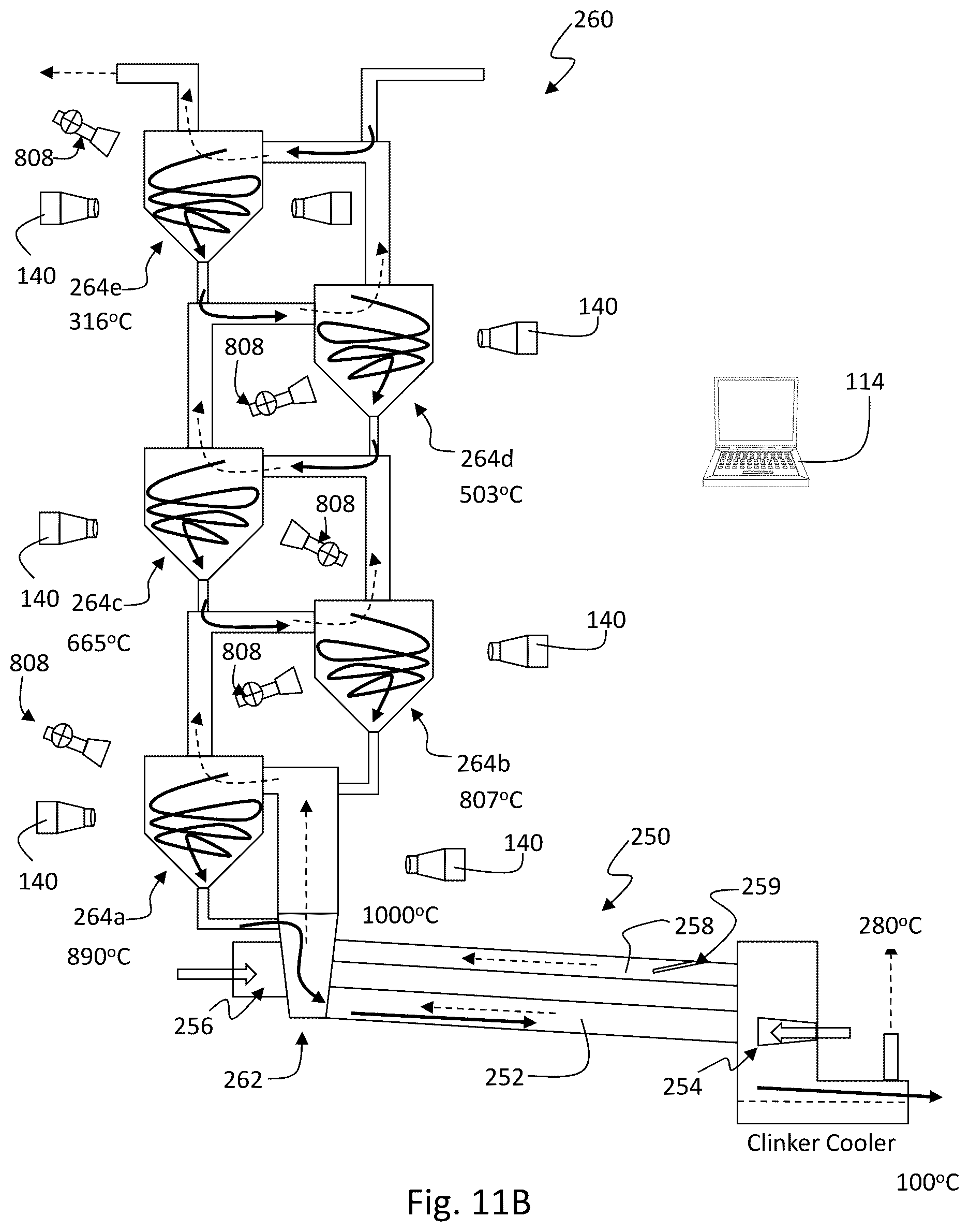 Patent US12305923 Figure 17 – Rotary kiln preheater thermal monitoring systems