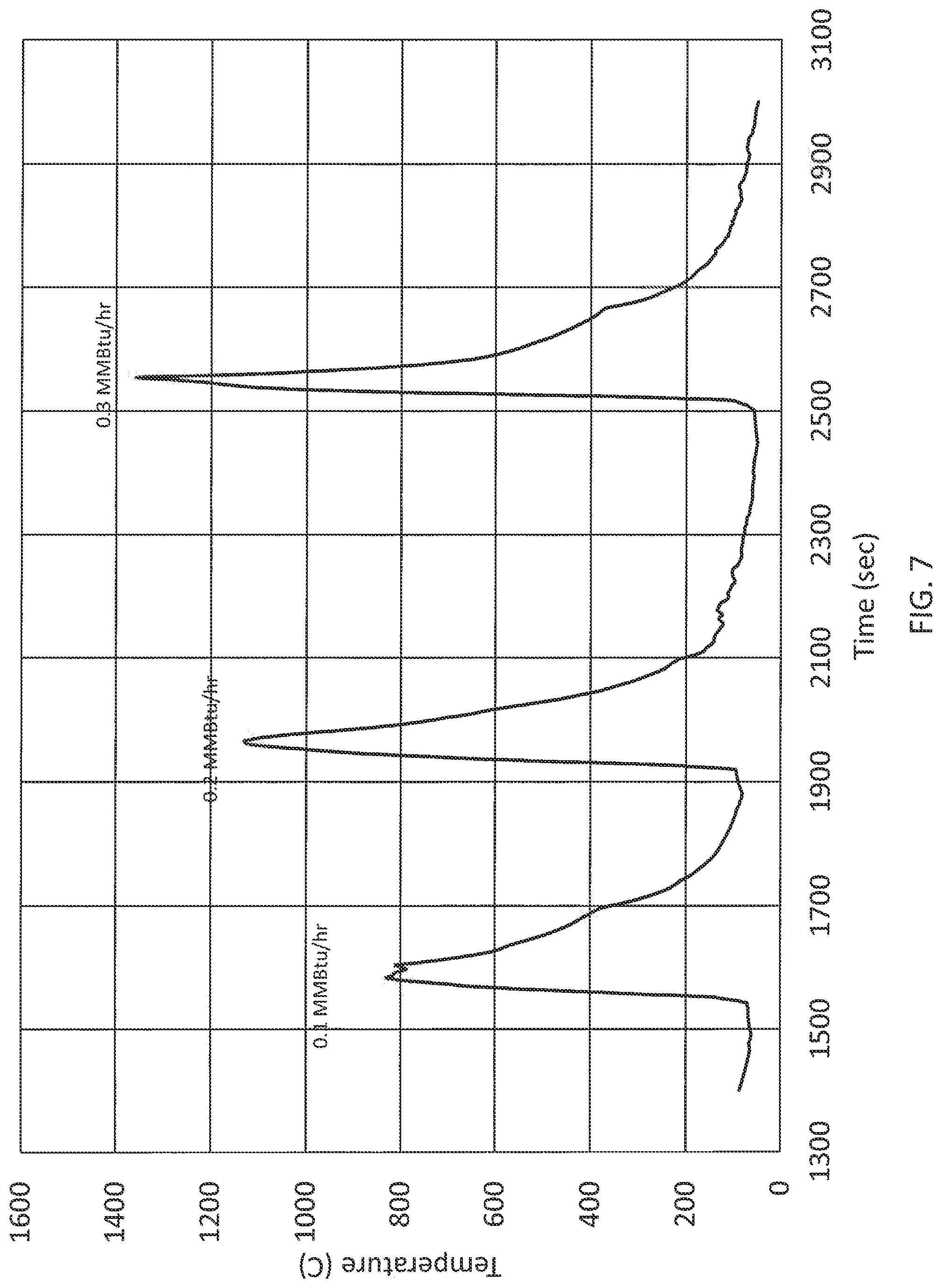 Patent US12305926 Figure 7 – Methods for preheating metal-containing pellets