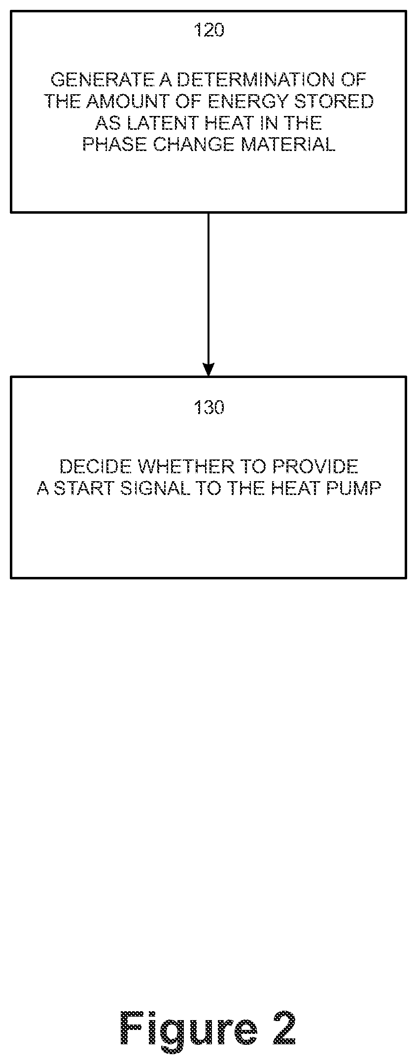 Patent US12305930 Figure 2 – Energy storage arrangement and installations