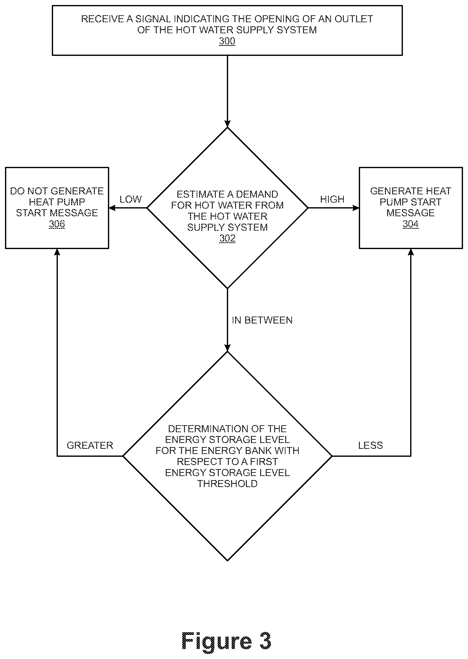 Patent US12305930 Figure 3 – Energy storage arrangement and installations
