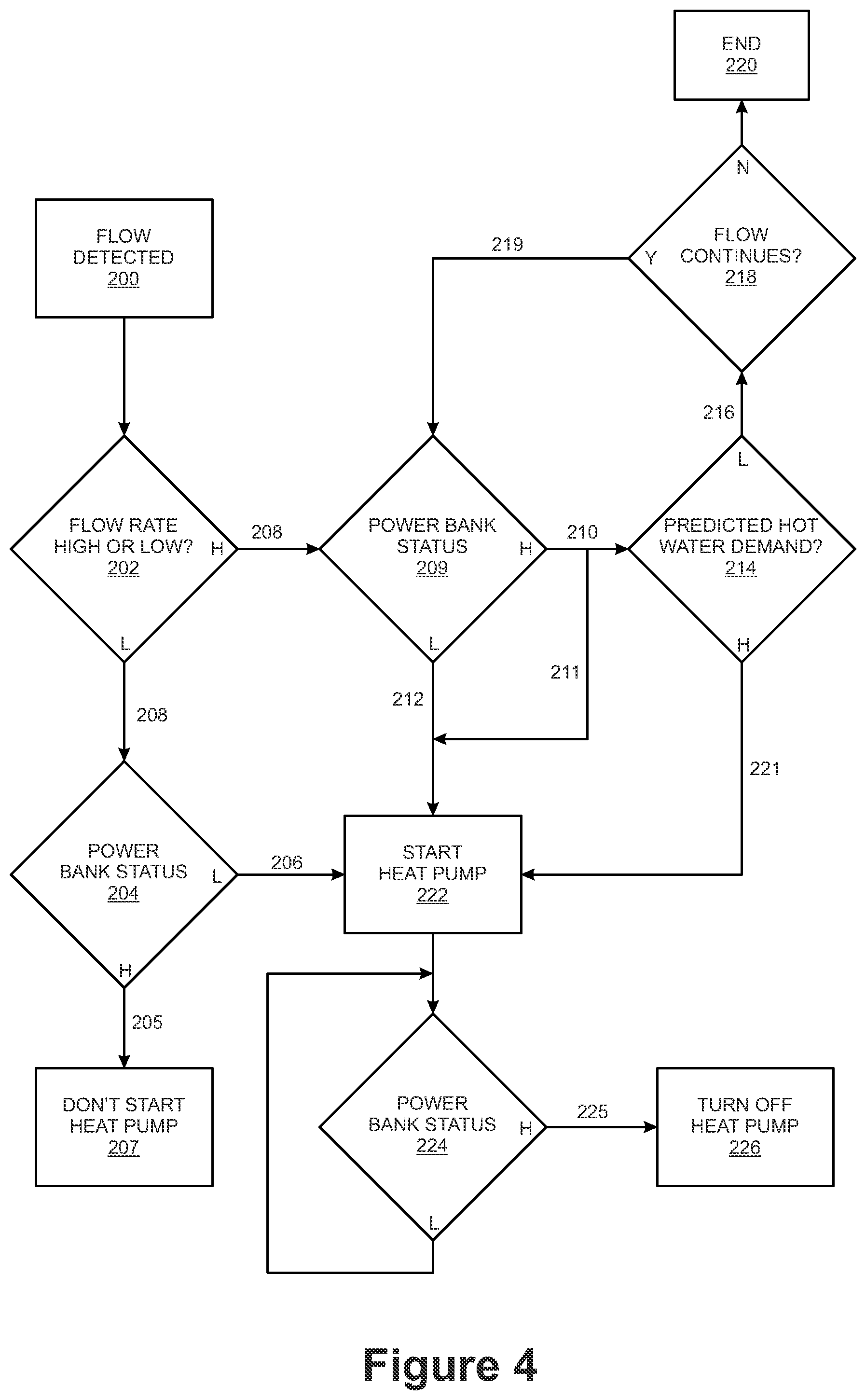 Patent US12305930 Figure 4 – Energy storage arrangement and installations
