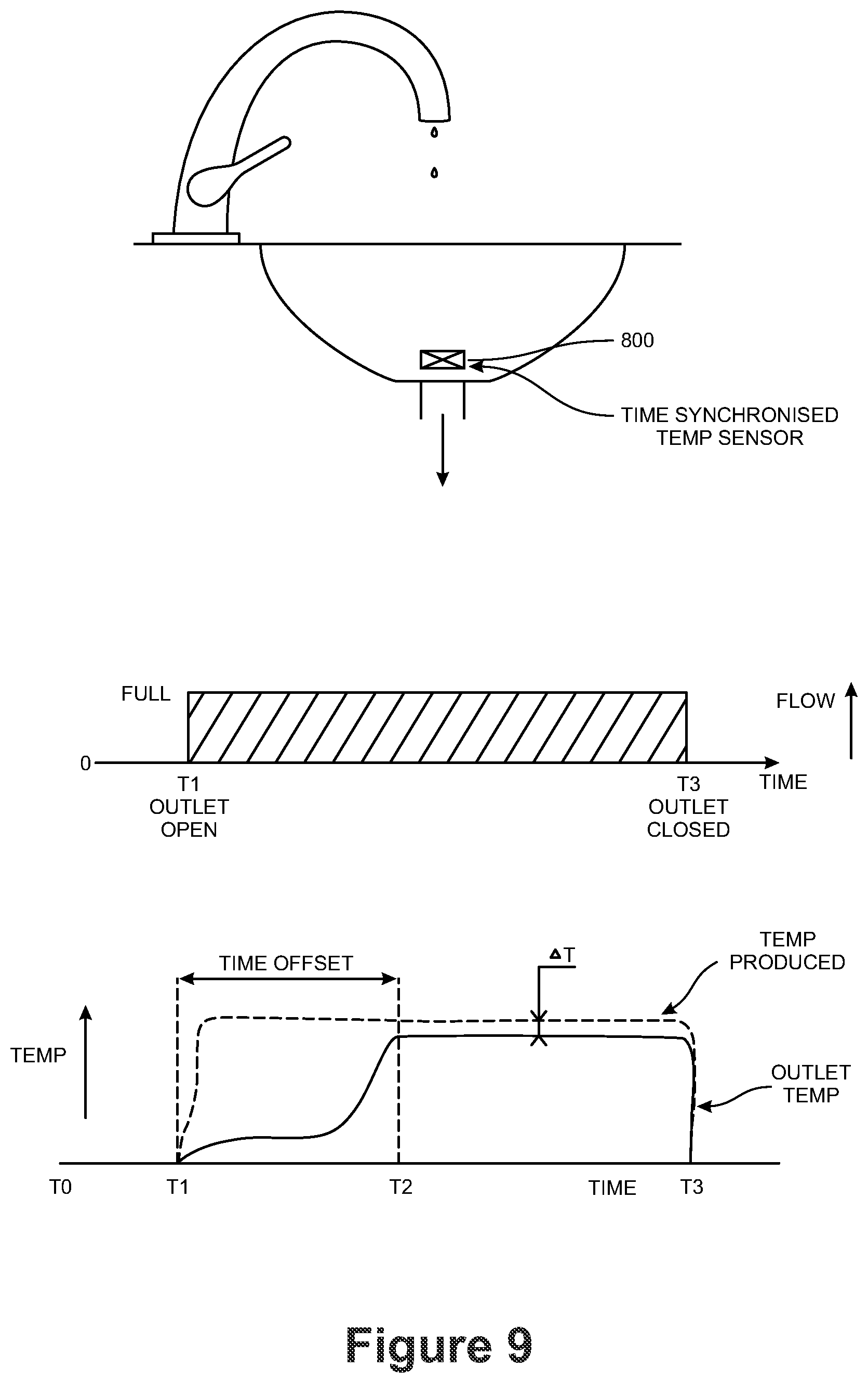 Patent US12305930 Figure 9 – Energy storage arrangement and installations