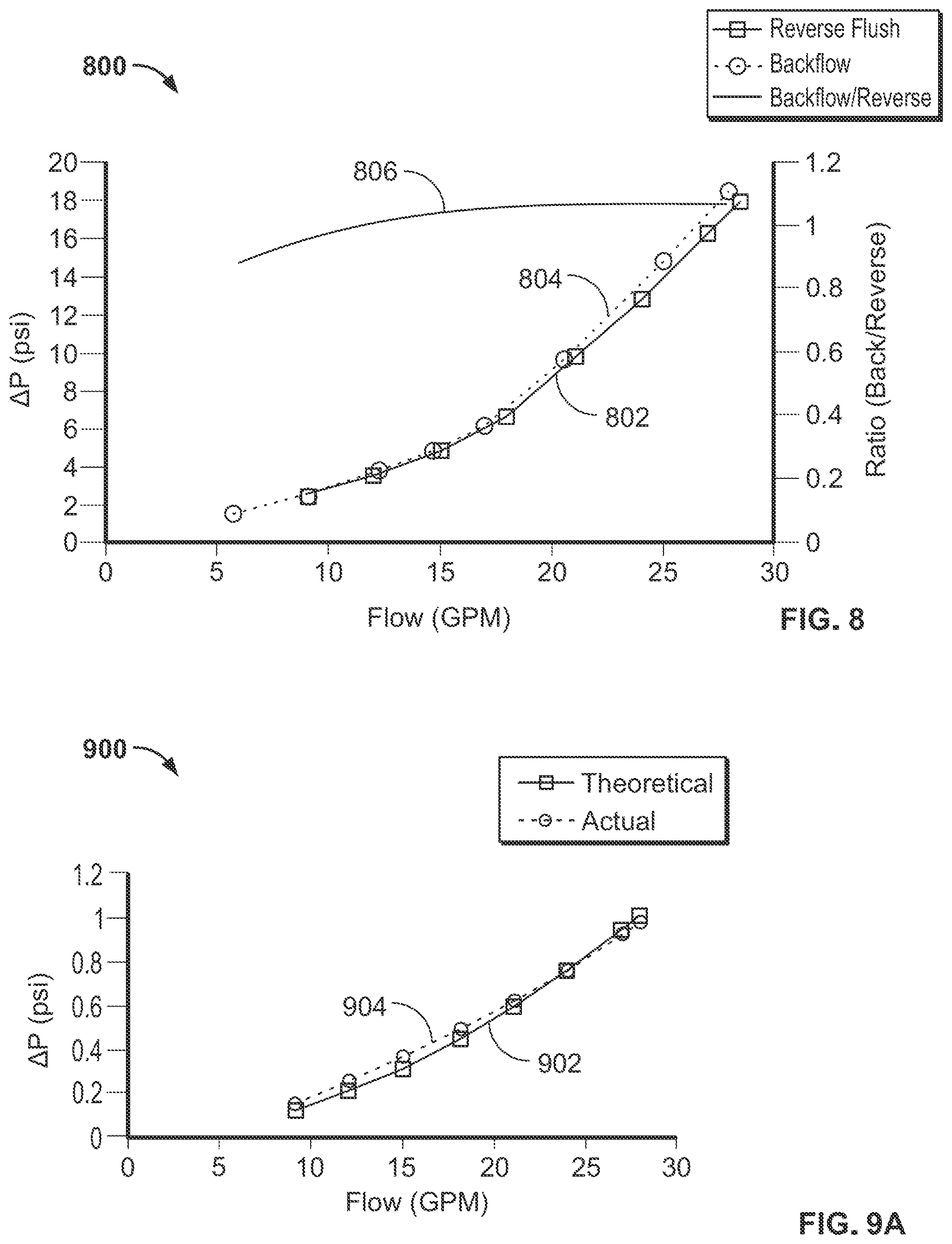 Patent US12305932 Figure 11 – Flow assisted anti-fouling geometries for compact heat exchangers