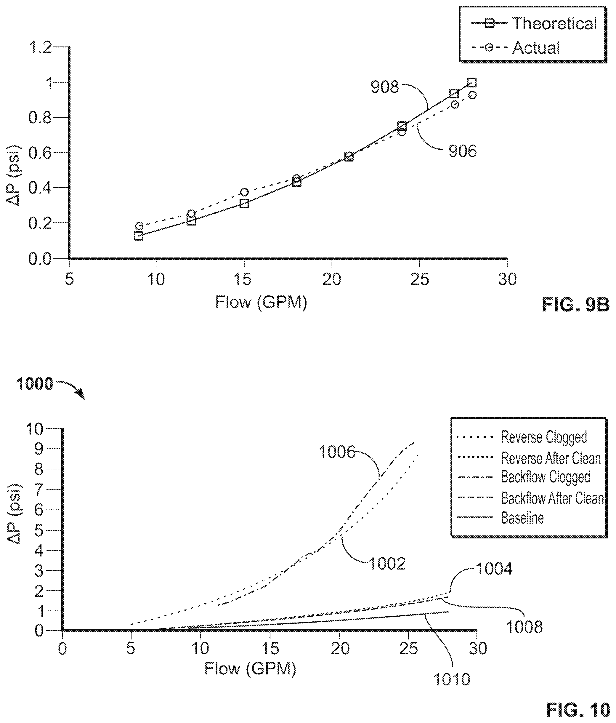 Patent US12305932 Figure 12 – Flow assisted anti-fouling geometries for compact heat exchangers