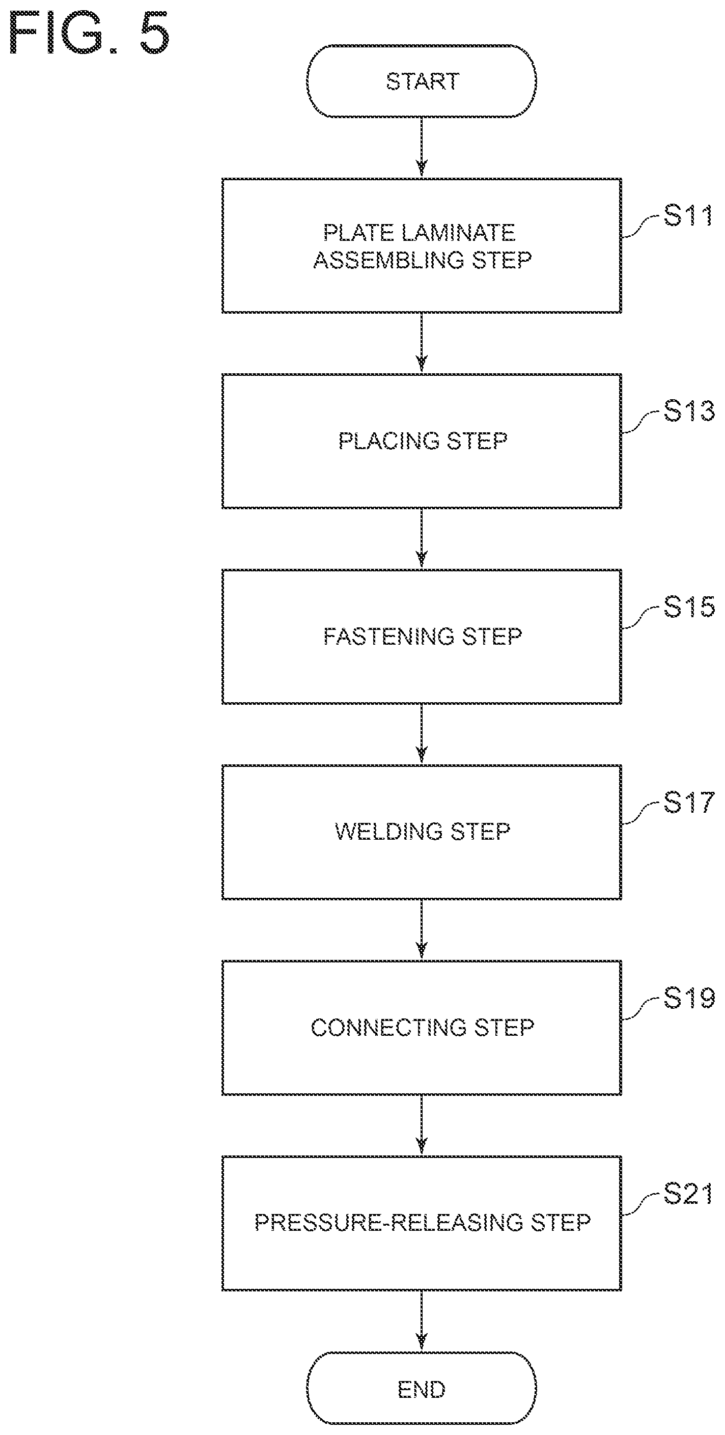 Patent US12305935 Figure 5 – Method of producing plate laminate unit for heat exchanger