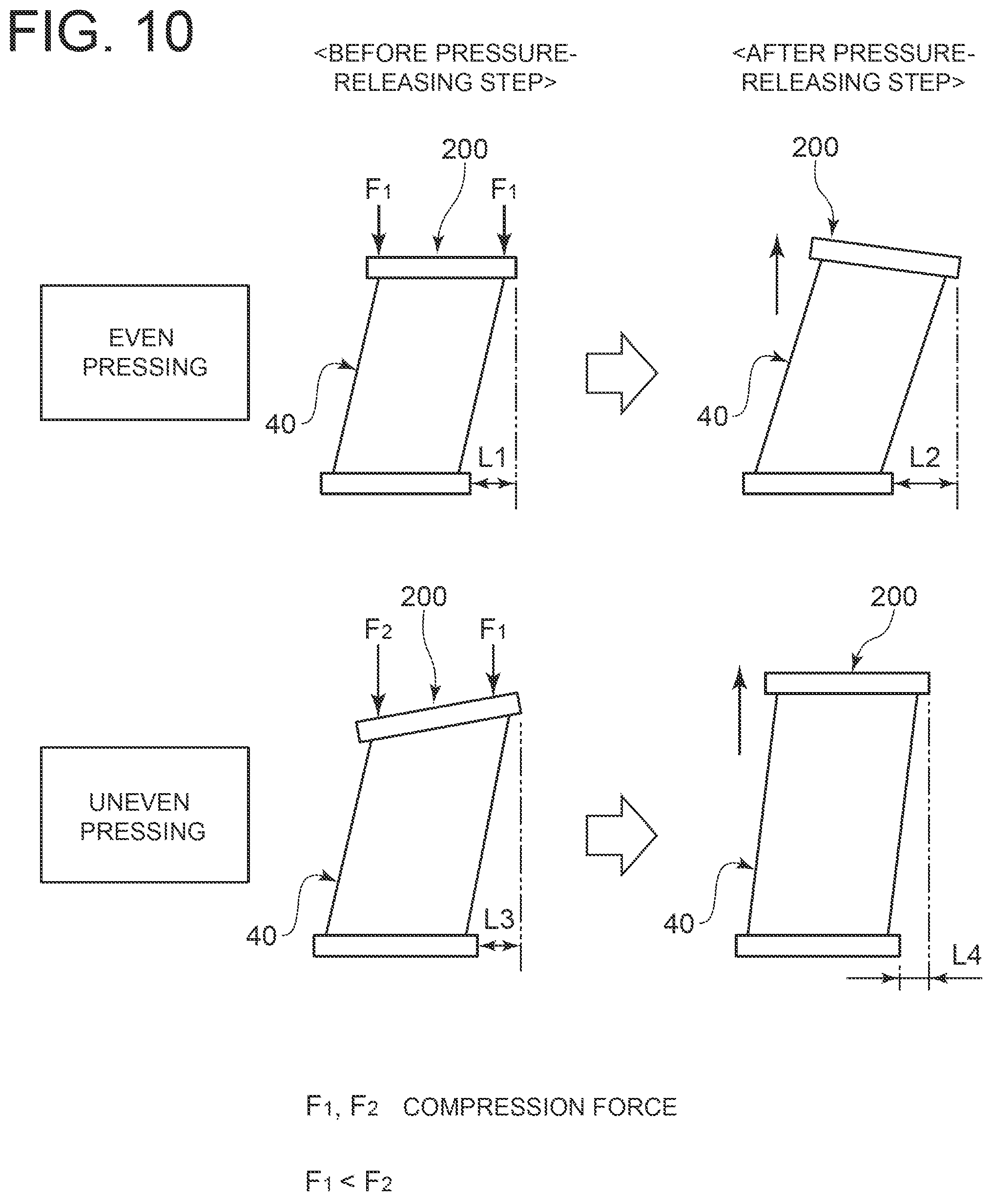 Patent US12305935 Figure 10 – Method of producing plate laminate unit for heat exchanger