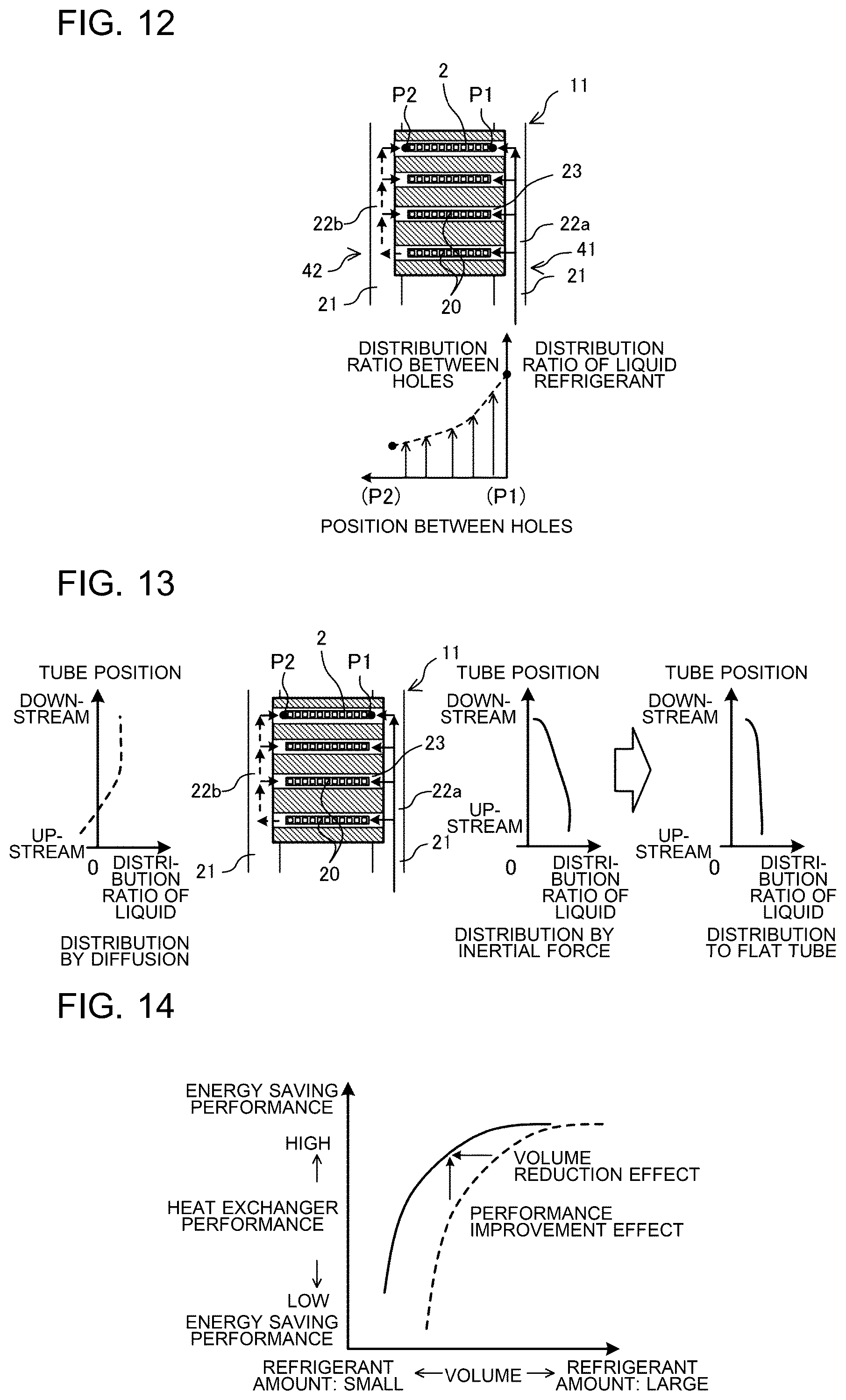 Patent US12305937 Figure 6 – Heat exchanger and air-conditioning apparatus employing the same