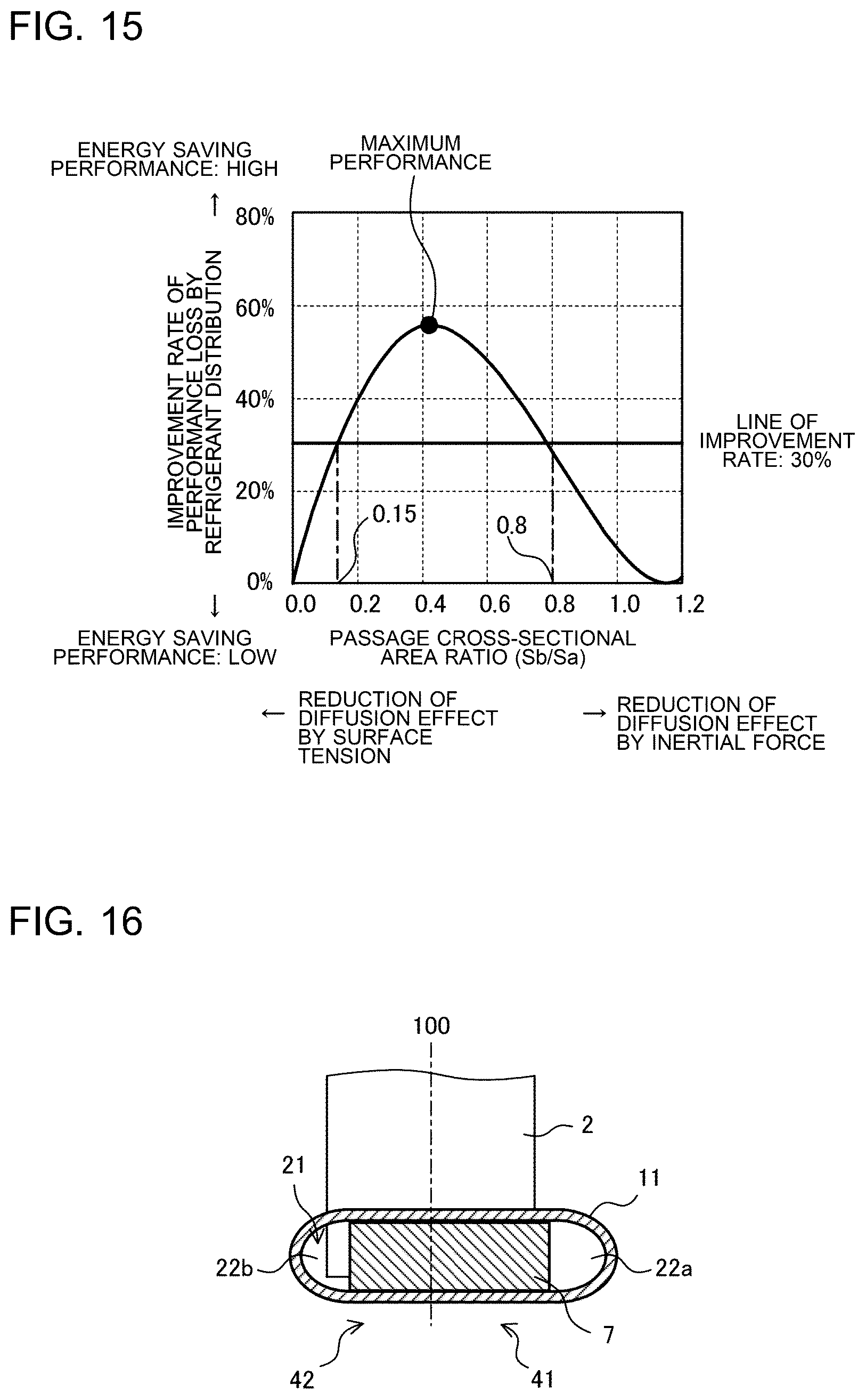 Patent US12305937 Figure 7 – Heat exchanger and air-conditioning apparatus employing the same