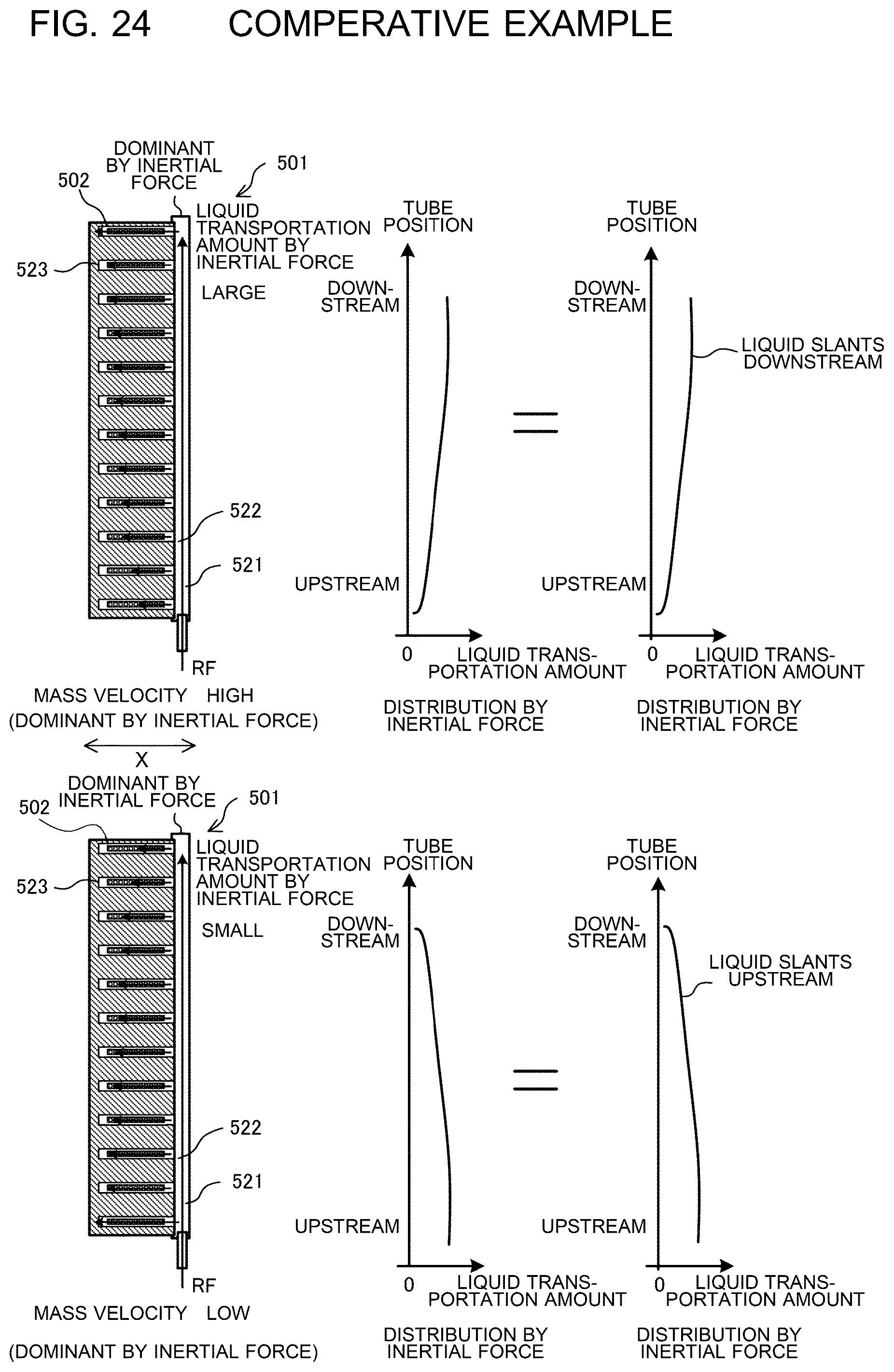 Patent US12305937 Figure 14 – Heat exchanger and air-conditioning apparatus employing the same