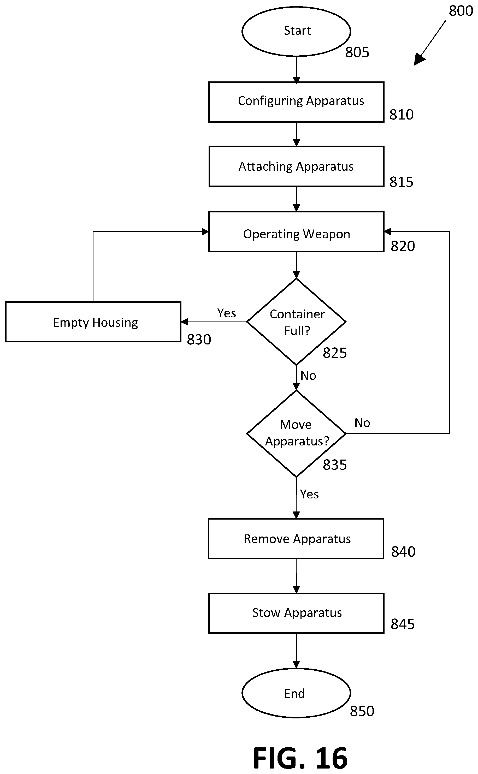 Patent US12305951 Figure 10 – System, apparatus, and method for collecting ammunition casings