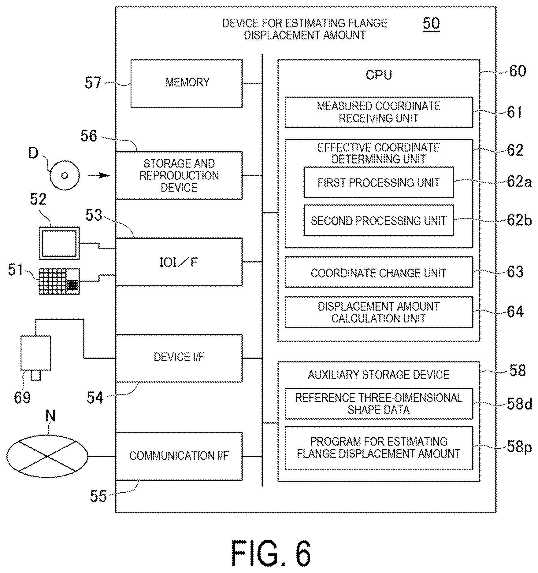 Patent US12305970 Figure 6 – Method for estimating flange displacement amount in rotary machine, program for executing the method, and device for performing the method