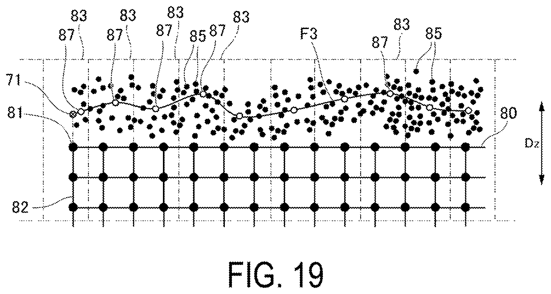 Patent US12305970 Figure 19 – Method for estimating flange displacement amount in rotary machine, program for executing the method, and device for performing the method