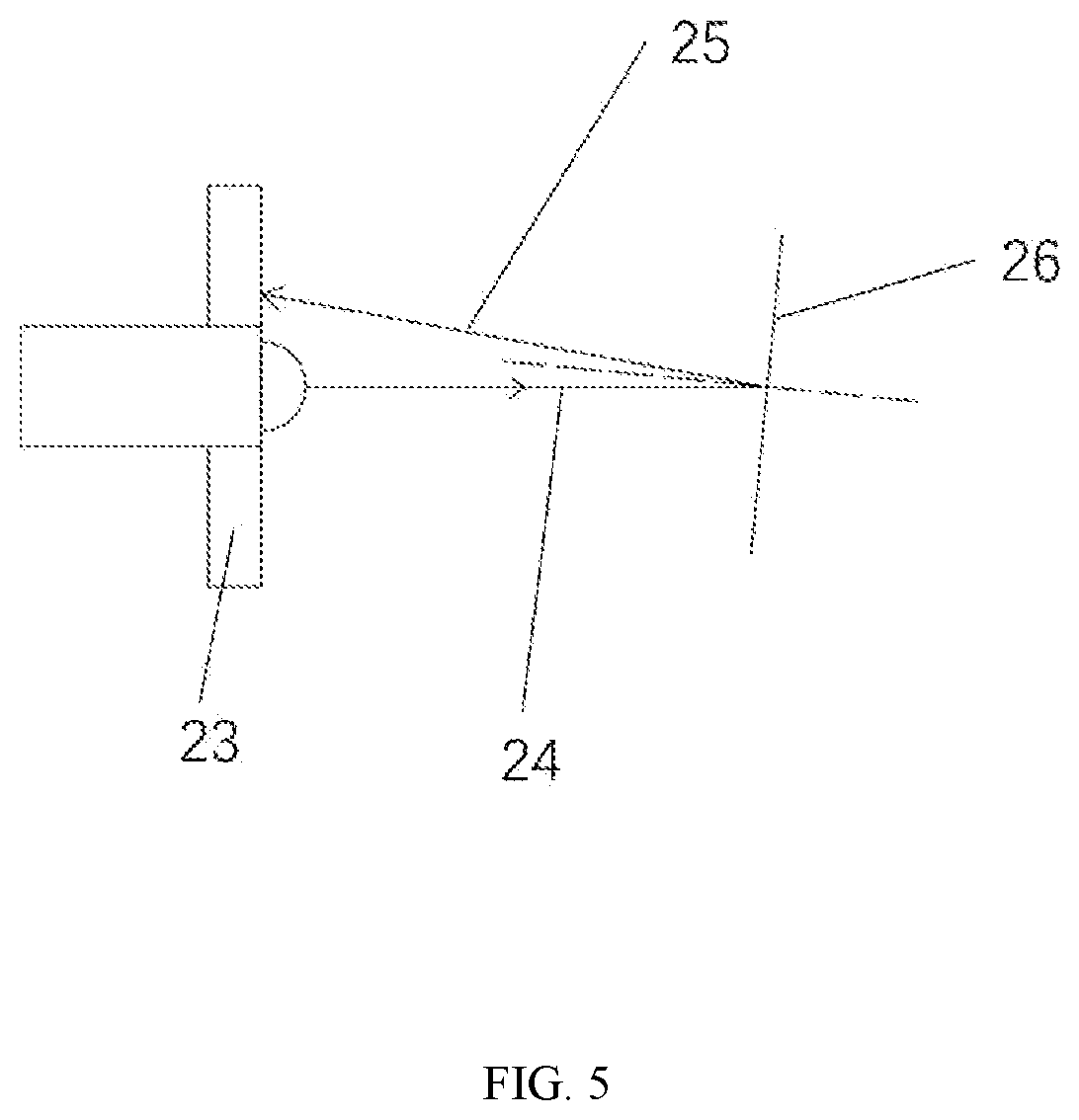 Patent US12305972 Figure 5 – Method for measuring deformation of dummy rib